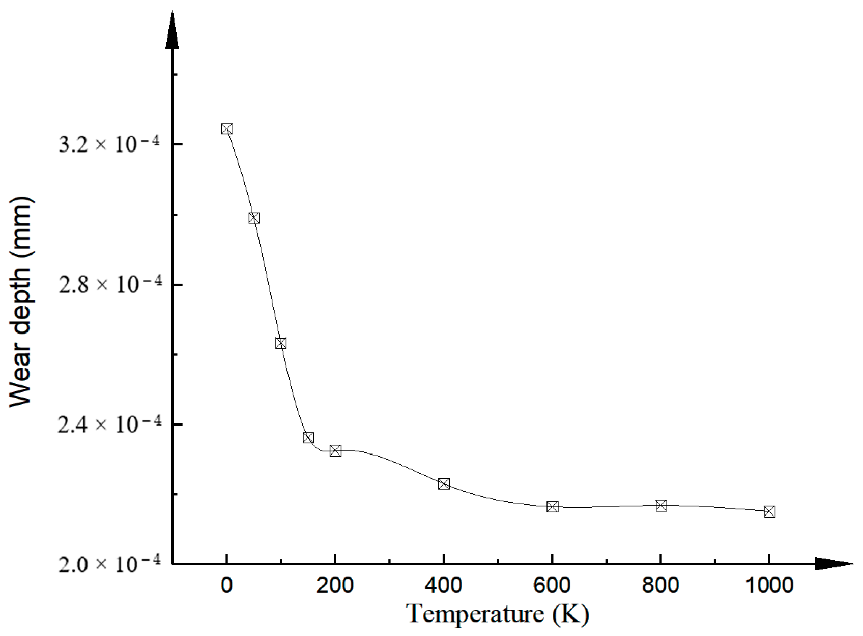 Machines 11 00463 g020 Machines 11 00463 g020