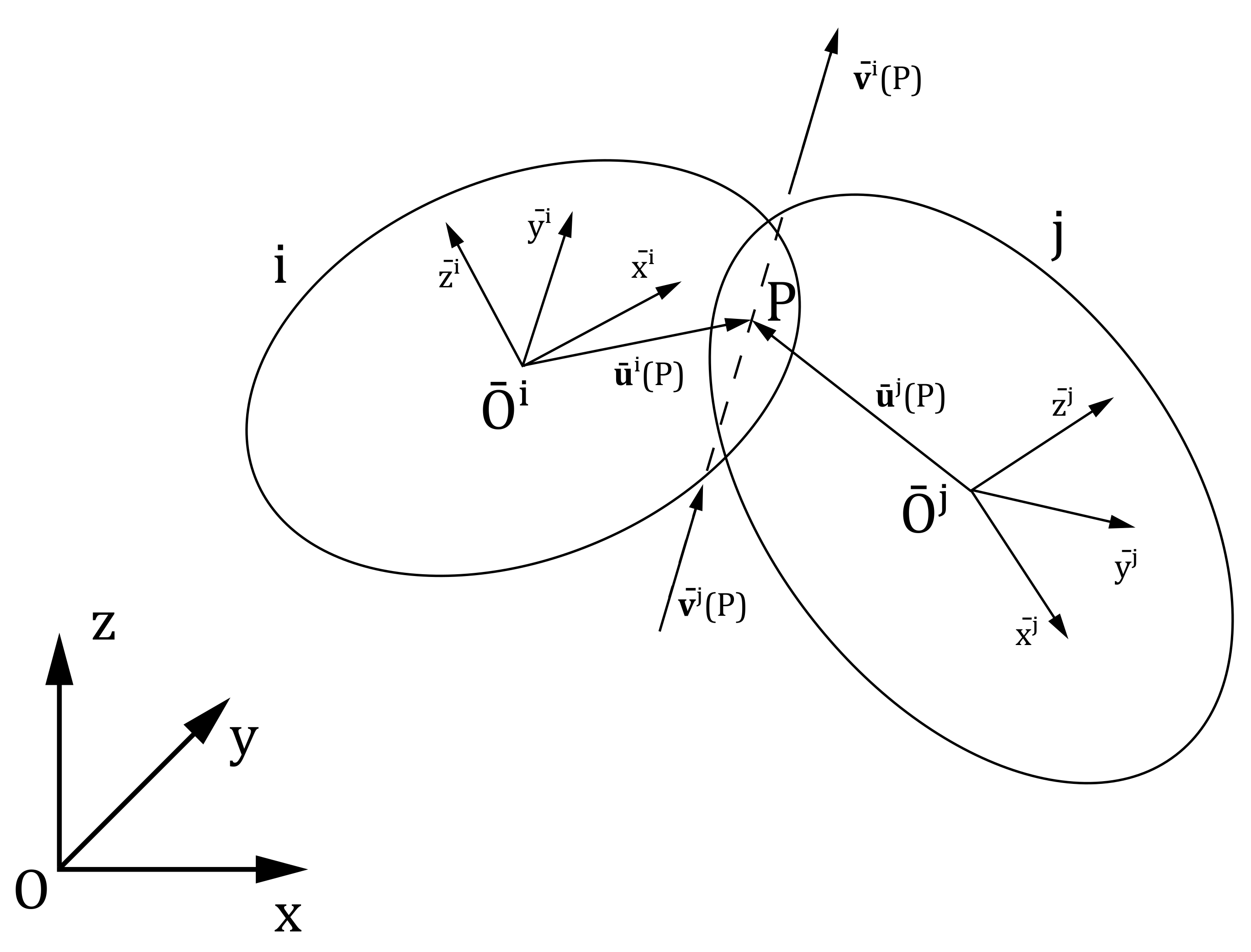 Machines 11 00464 g010 Machines 11 00464 g010