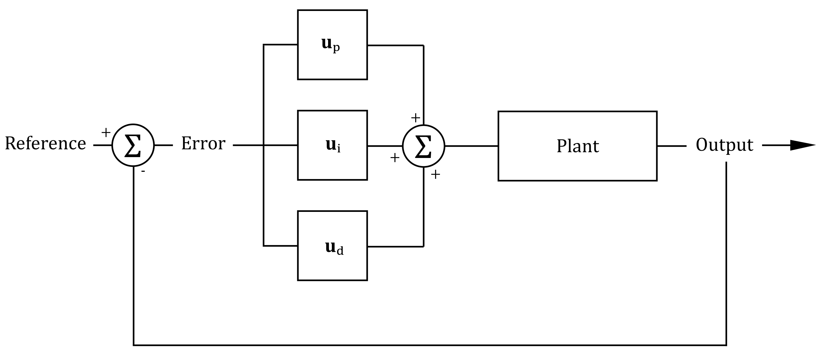 Machines 11 00464 g012 Machines 11 00464 g012