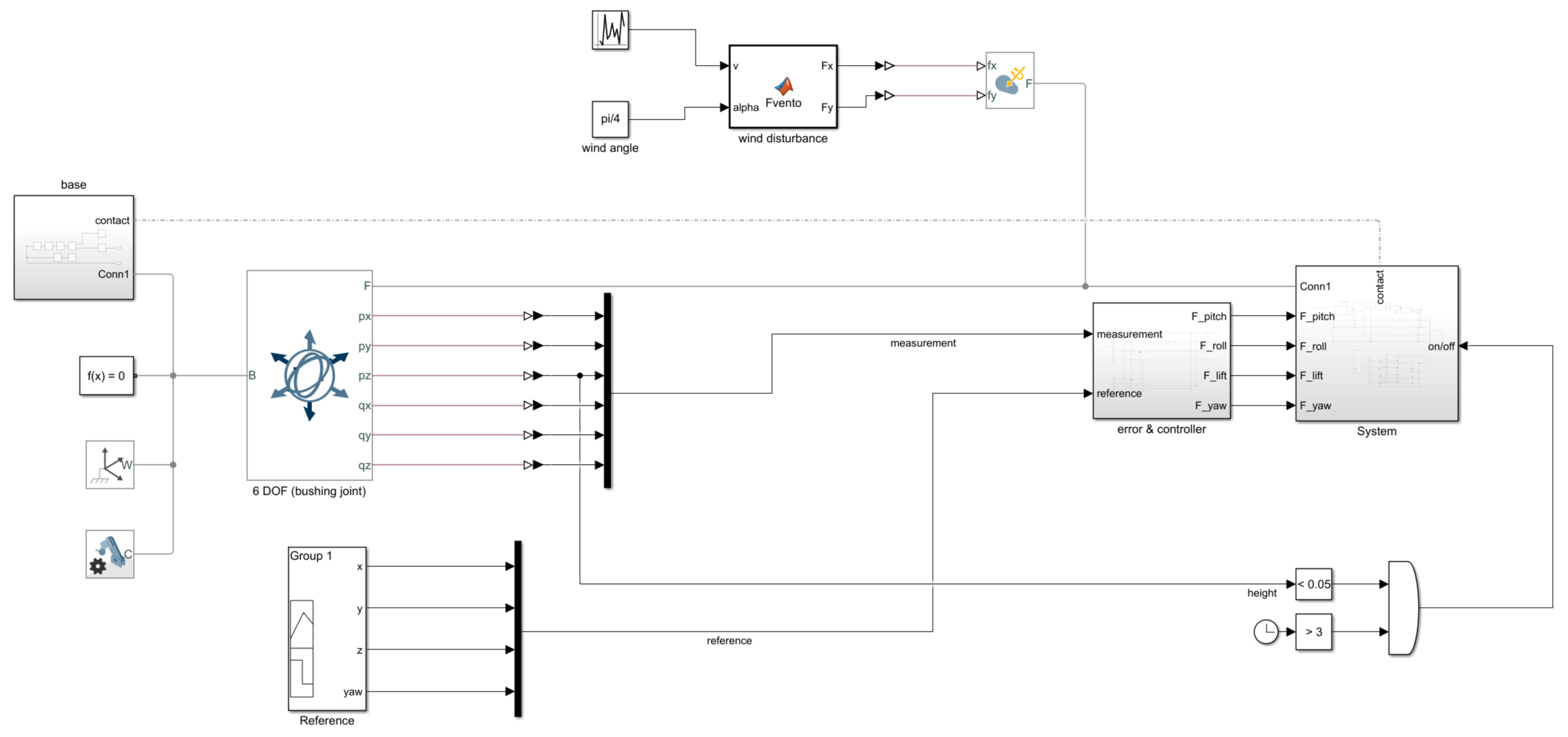Machines 11 00464 g016 Machines 11 00464 g016