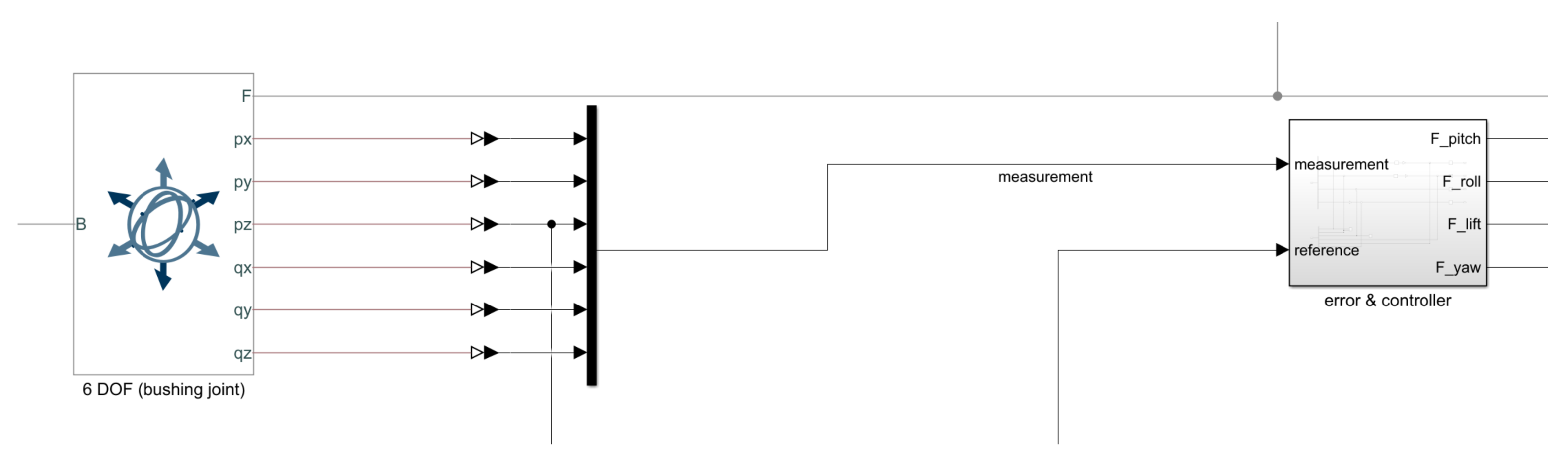 Machines 11 00464 g017 Machines 11 00464 g017