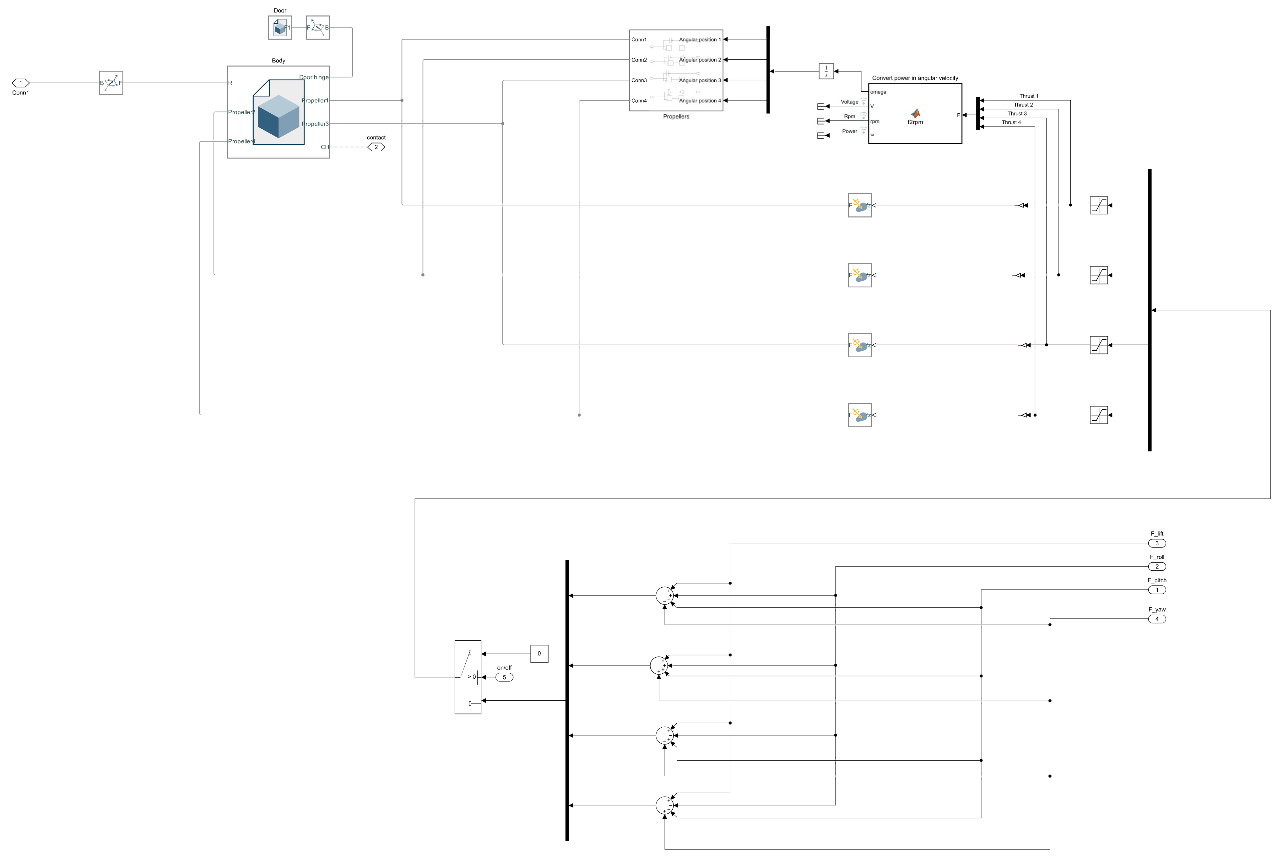 Machines 11 00464 g019 Machines 11 00464 g019