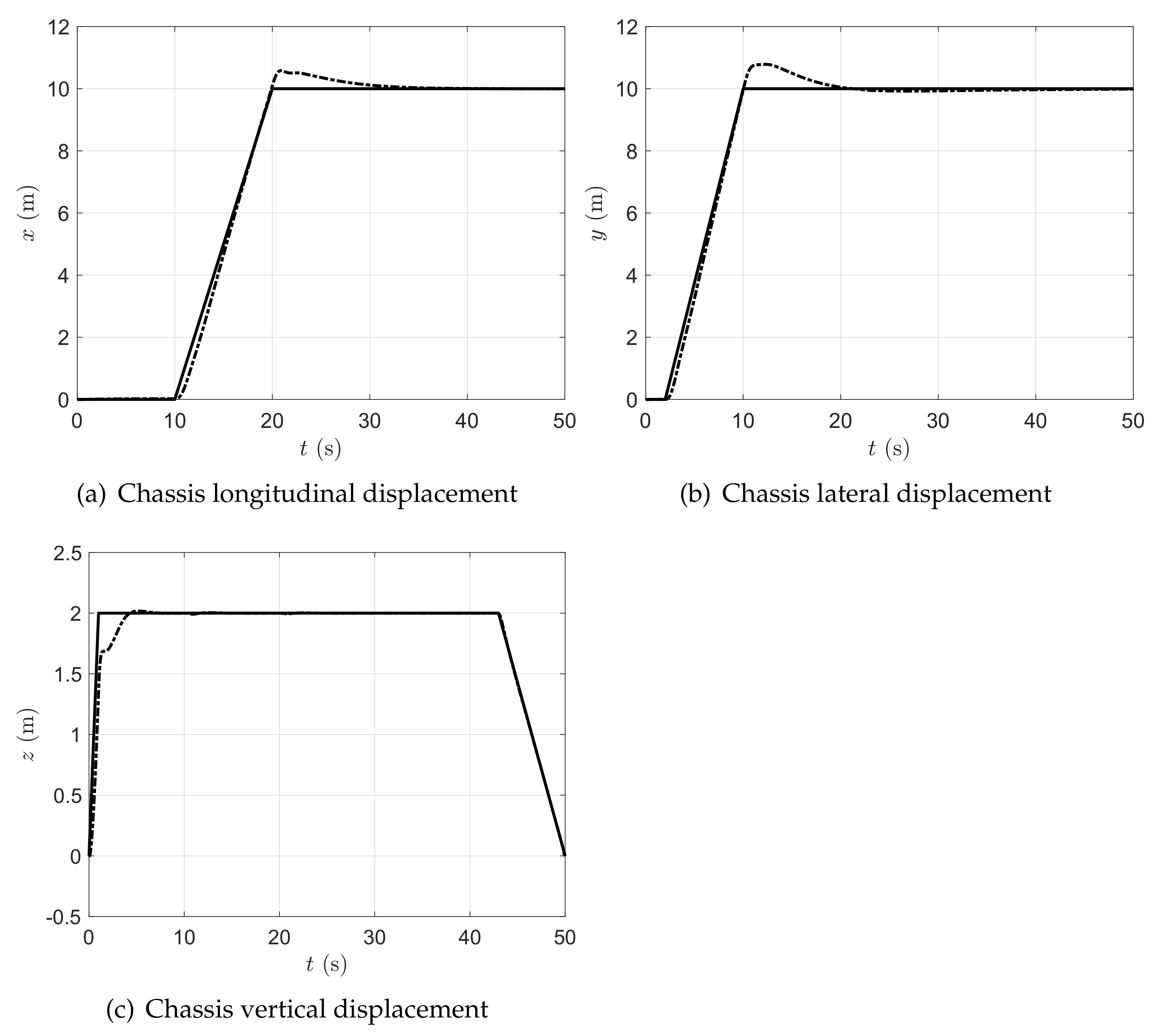 Machines 11 00464 g022 Machines 11 00464 g022
