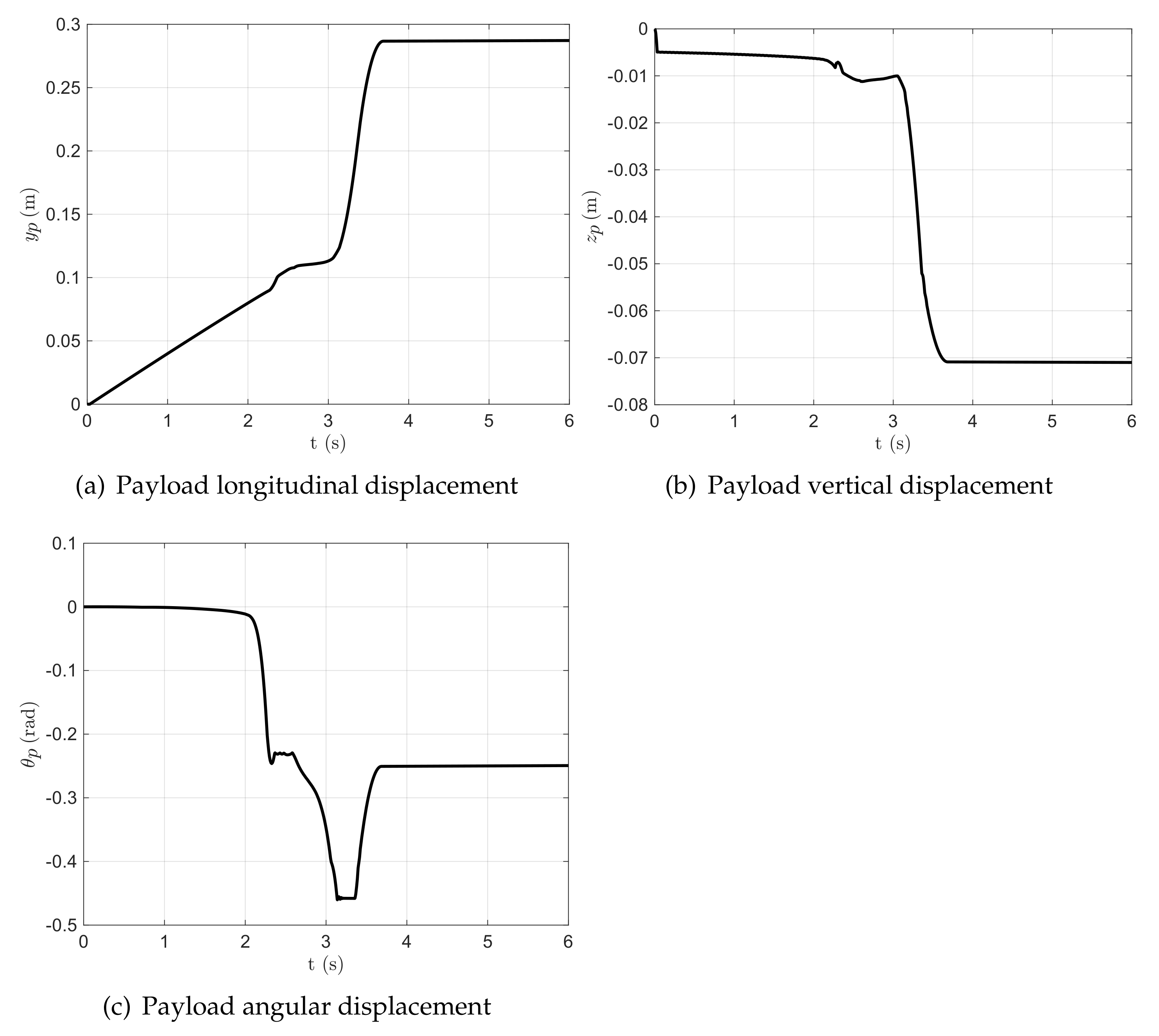 Machines 11 00464 g028 Machines 11 00464 g028