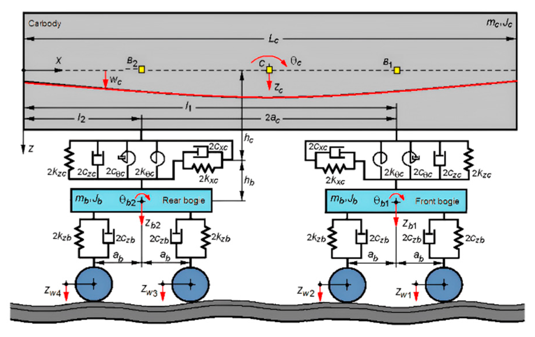 Machines 11 00465 g002 Machines 11 00465 g002