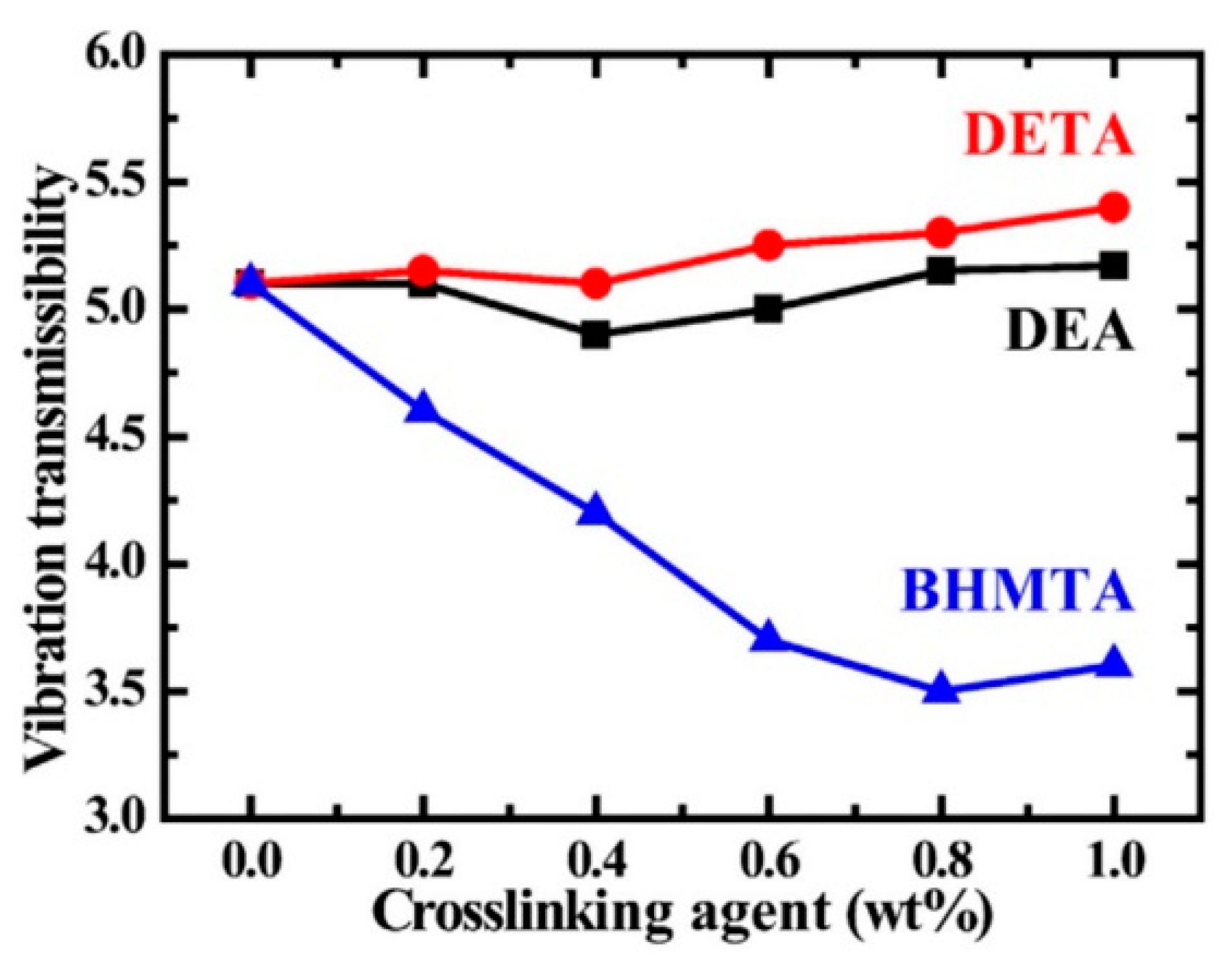 Machines 11 00465 g005 Machines 11 00465 g005