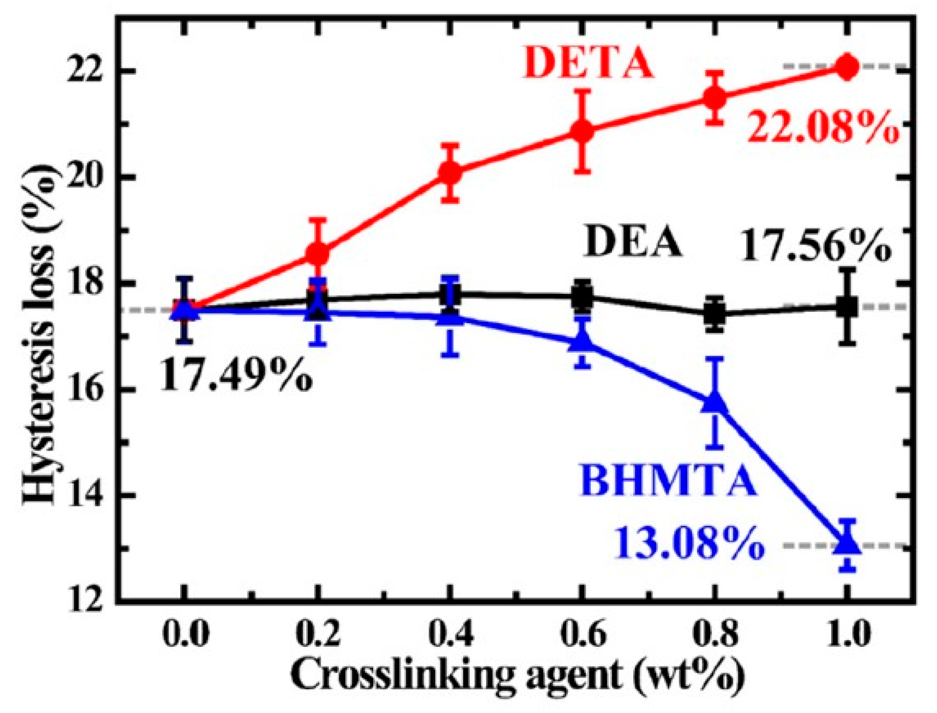 Machines 11 00465 g007 Machines 11 00465 g007