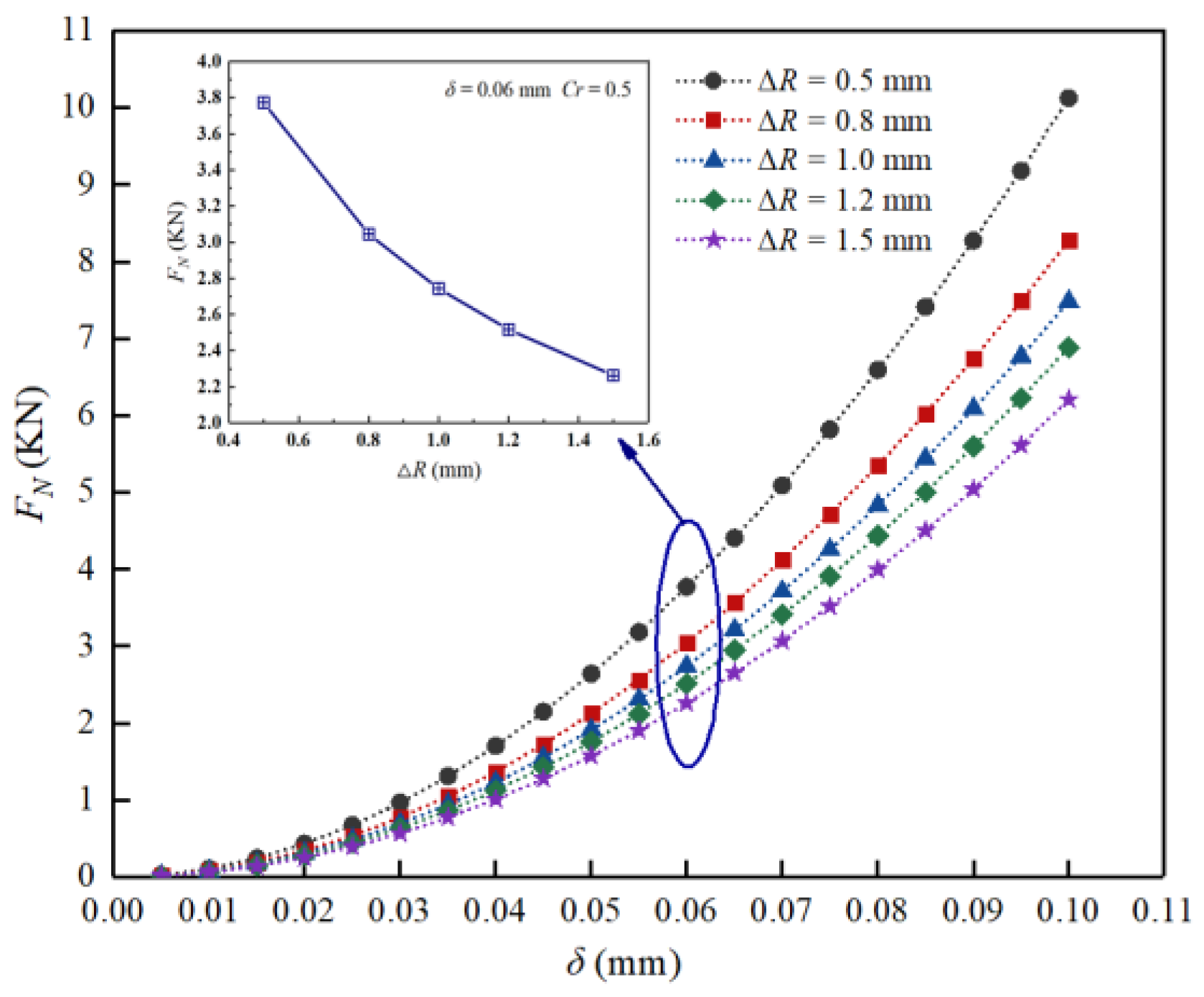 Machines 11 00466 g002