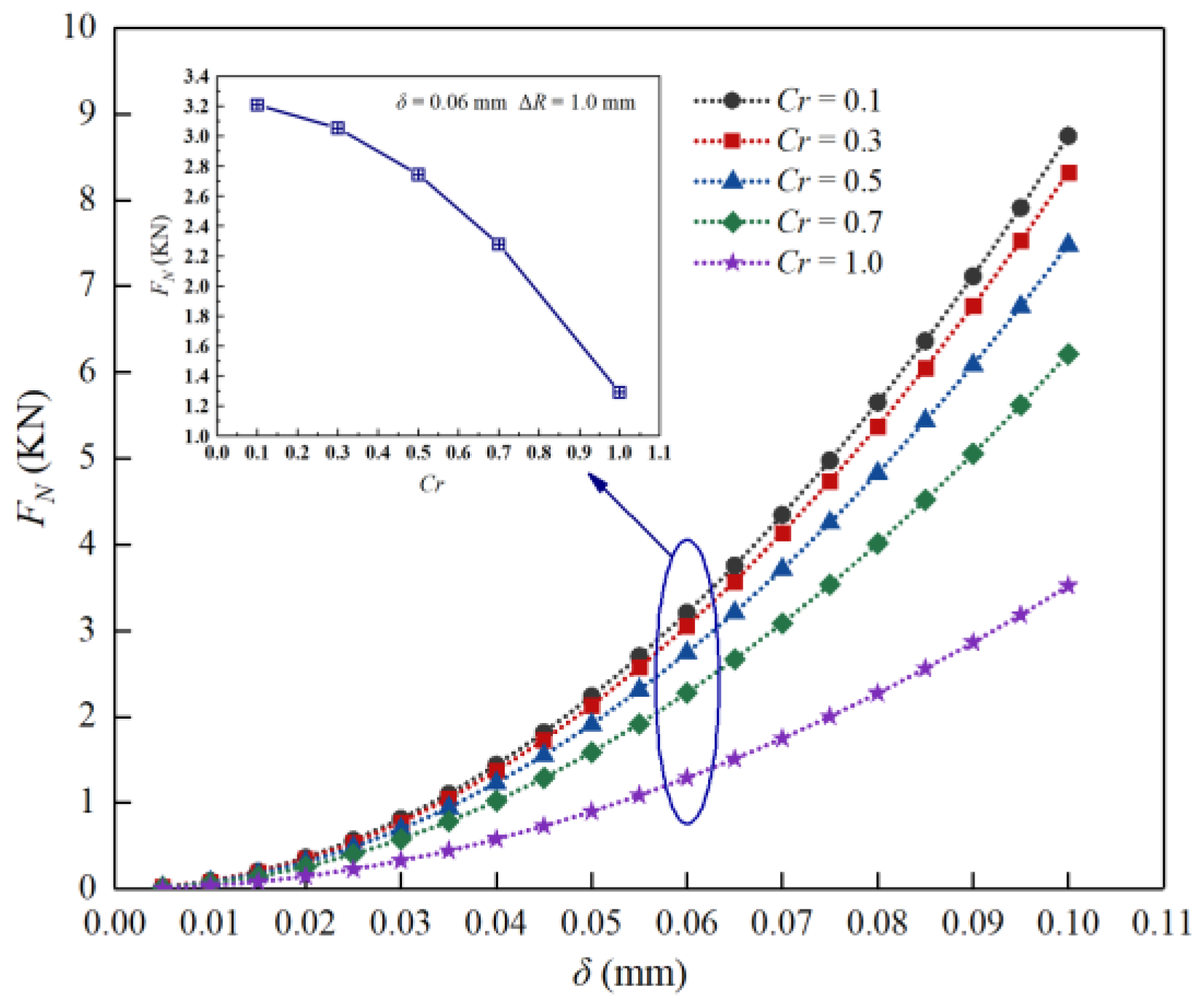Machines 11 00466 g003