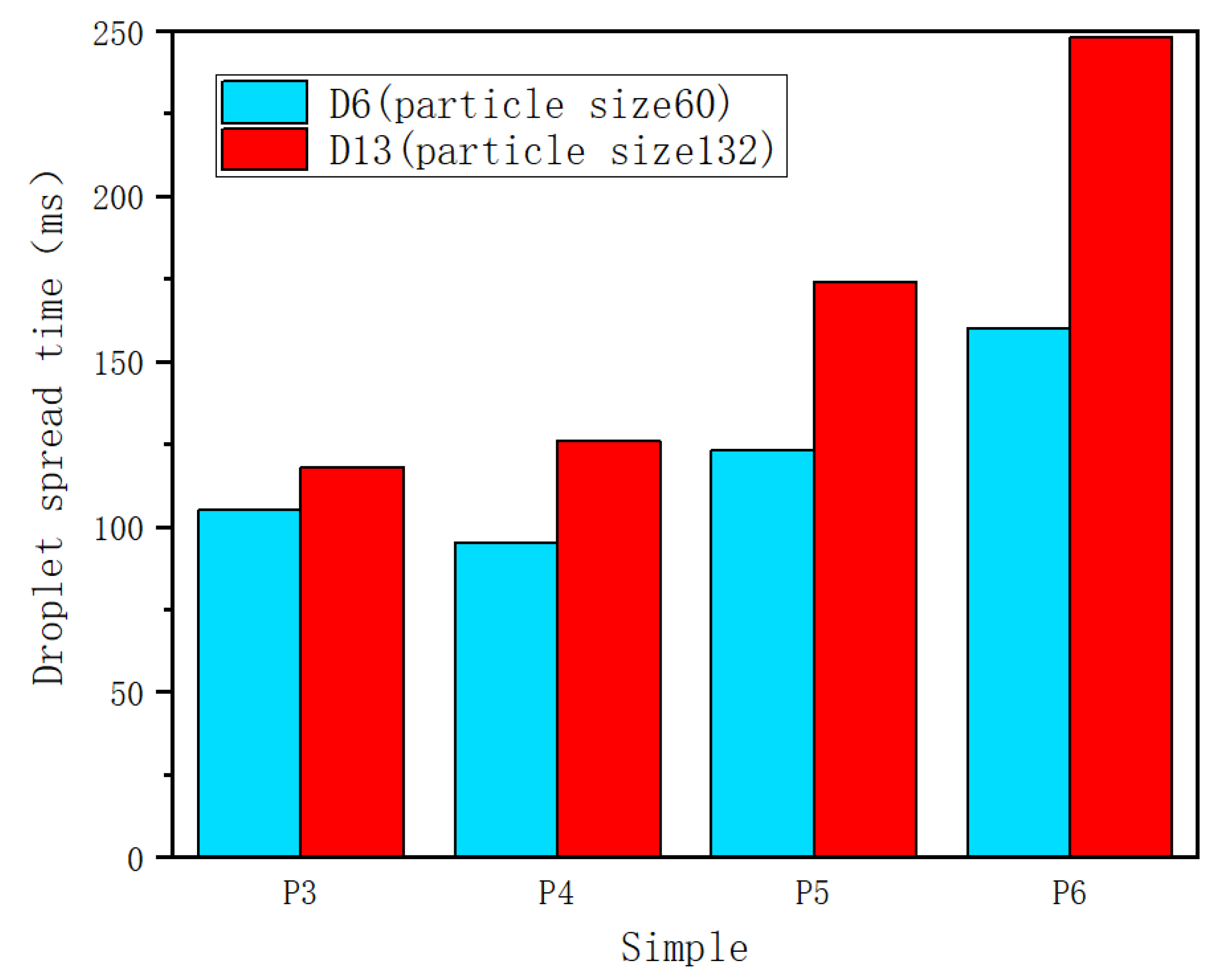 Machines 11 00468 g004 Machines 11 00468 g004