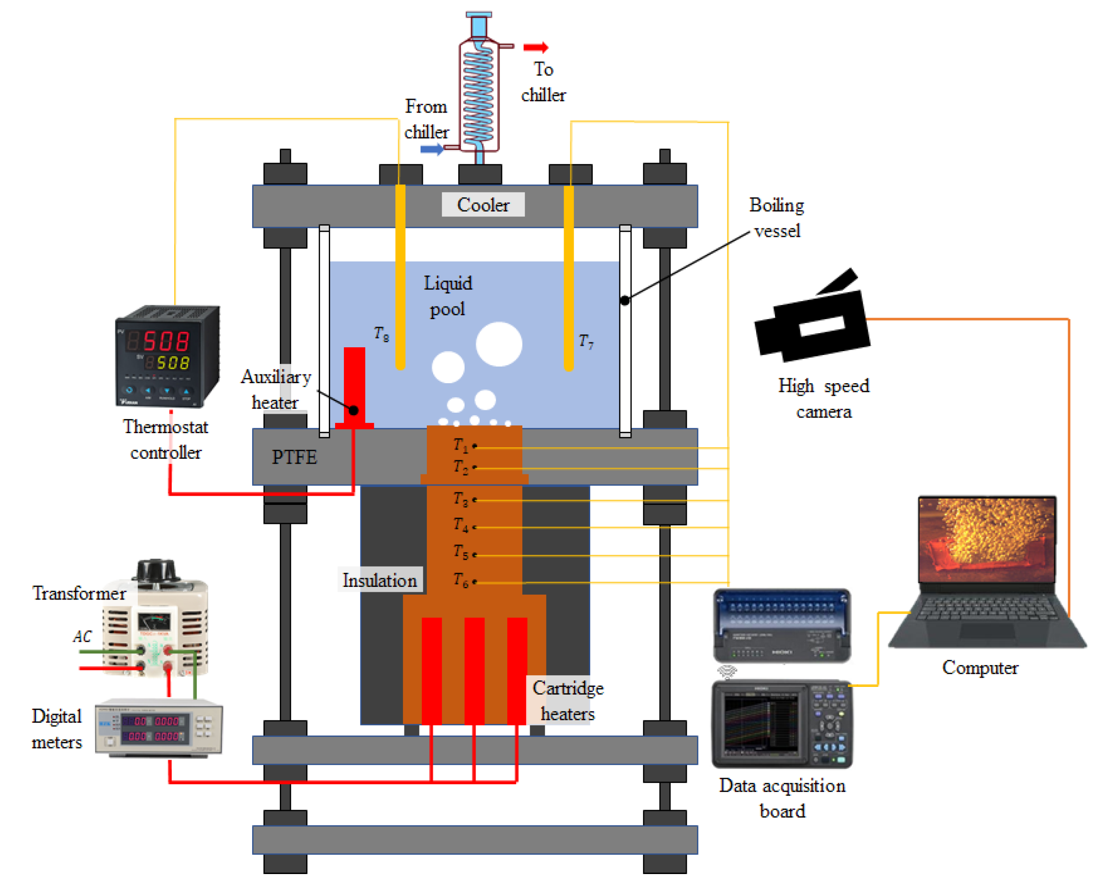 Machines 11 00468 g005 Machines 11 00468 g005