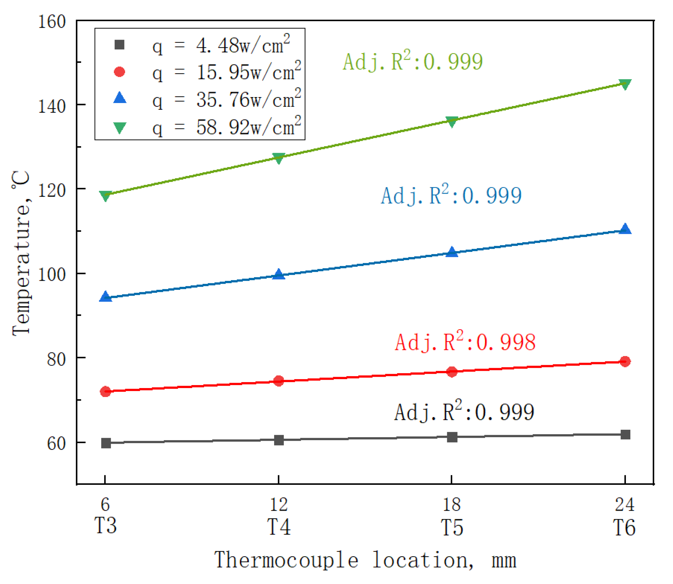 Machines 11 00468 g006 Machines 11 00468 g006