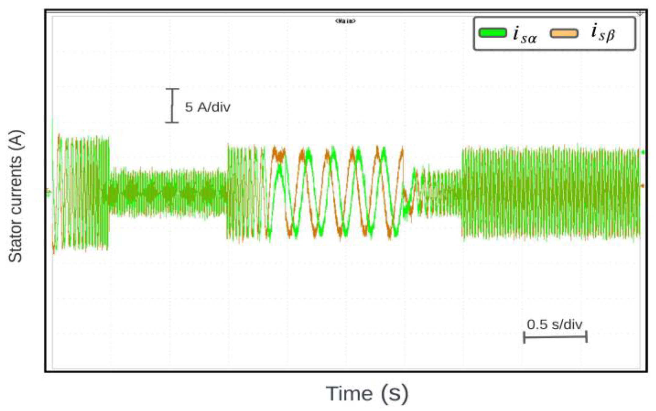 Machines 11 00469 g011 Machines 11 00469 g011