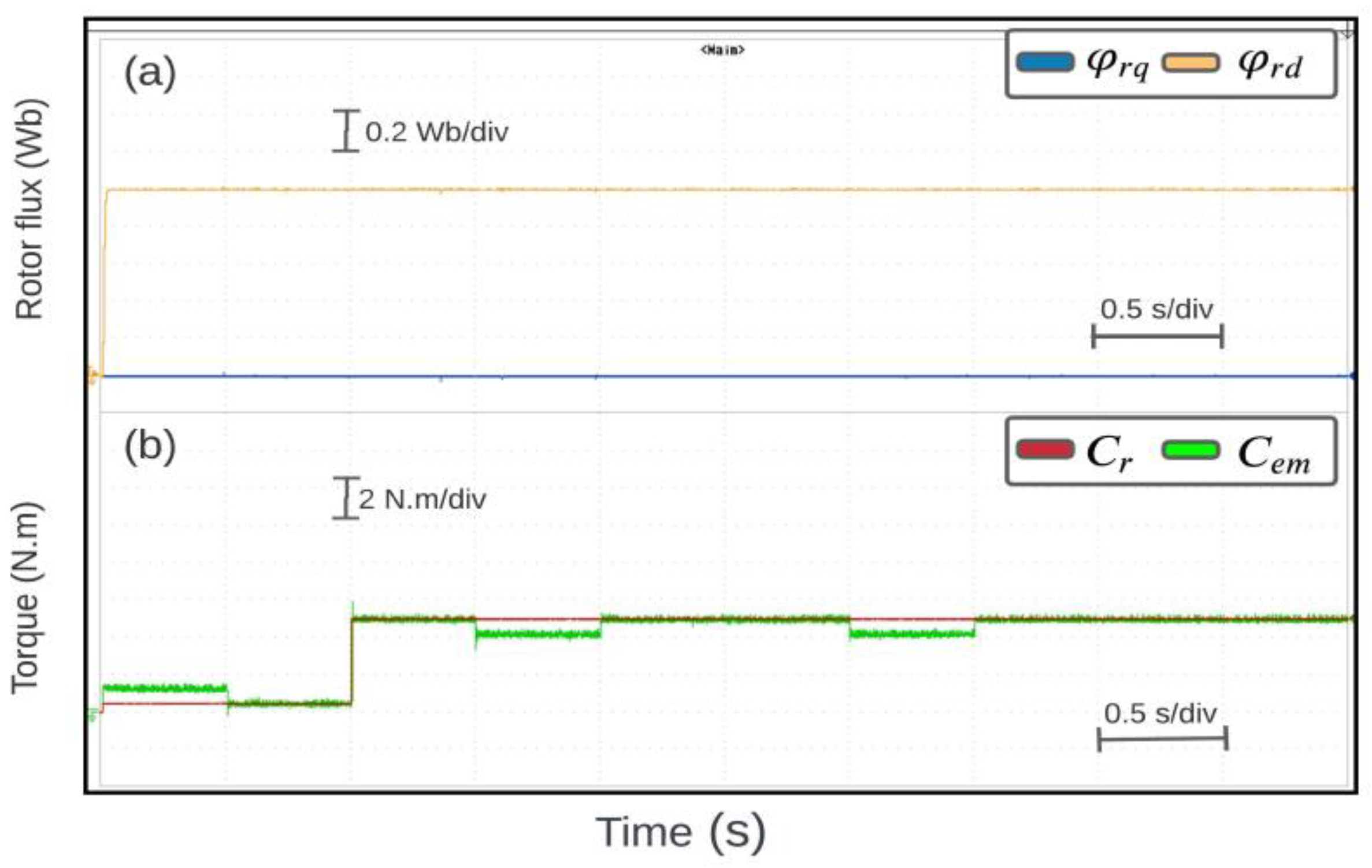 Machines 11 00469 g013 Machines 11 00469 g013