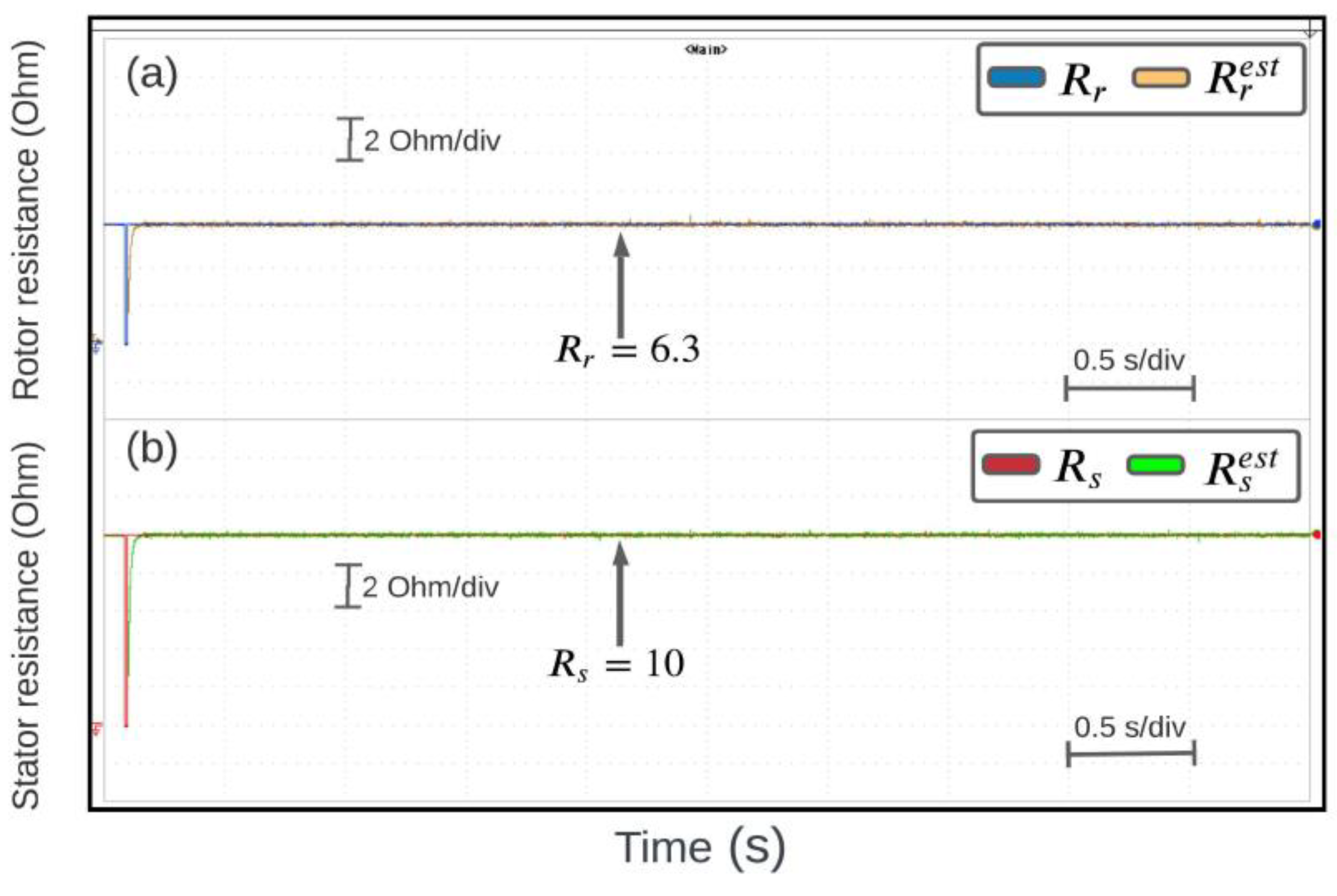 Machines 11 00469 g014 Machines 11 00469 g014