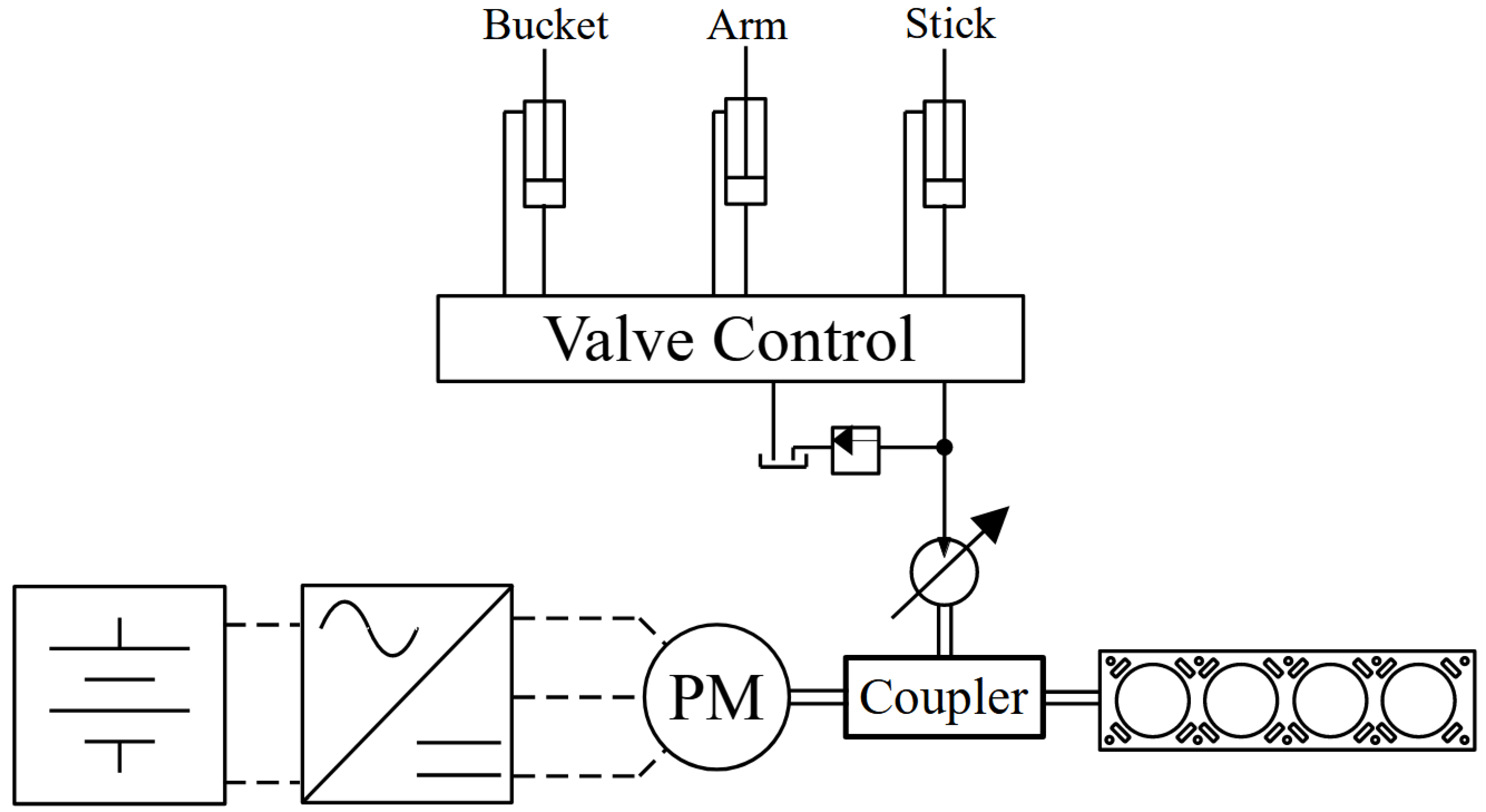 Machines 11 00471 g002 Machines 11 00471 g002