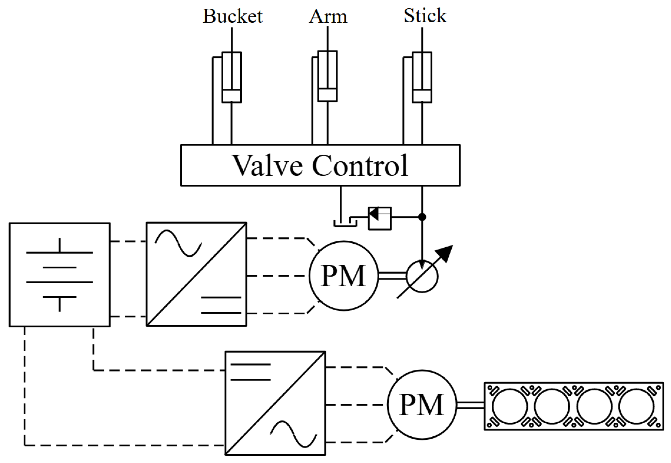 Machines 11 00471 g003 Machines 11 00471 g003