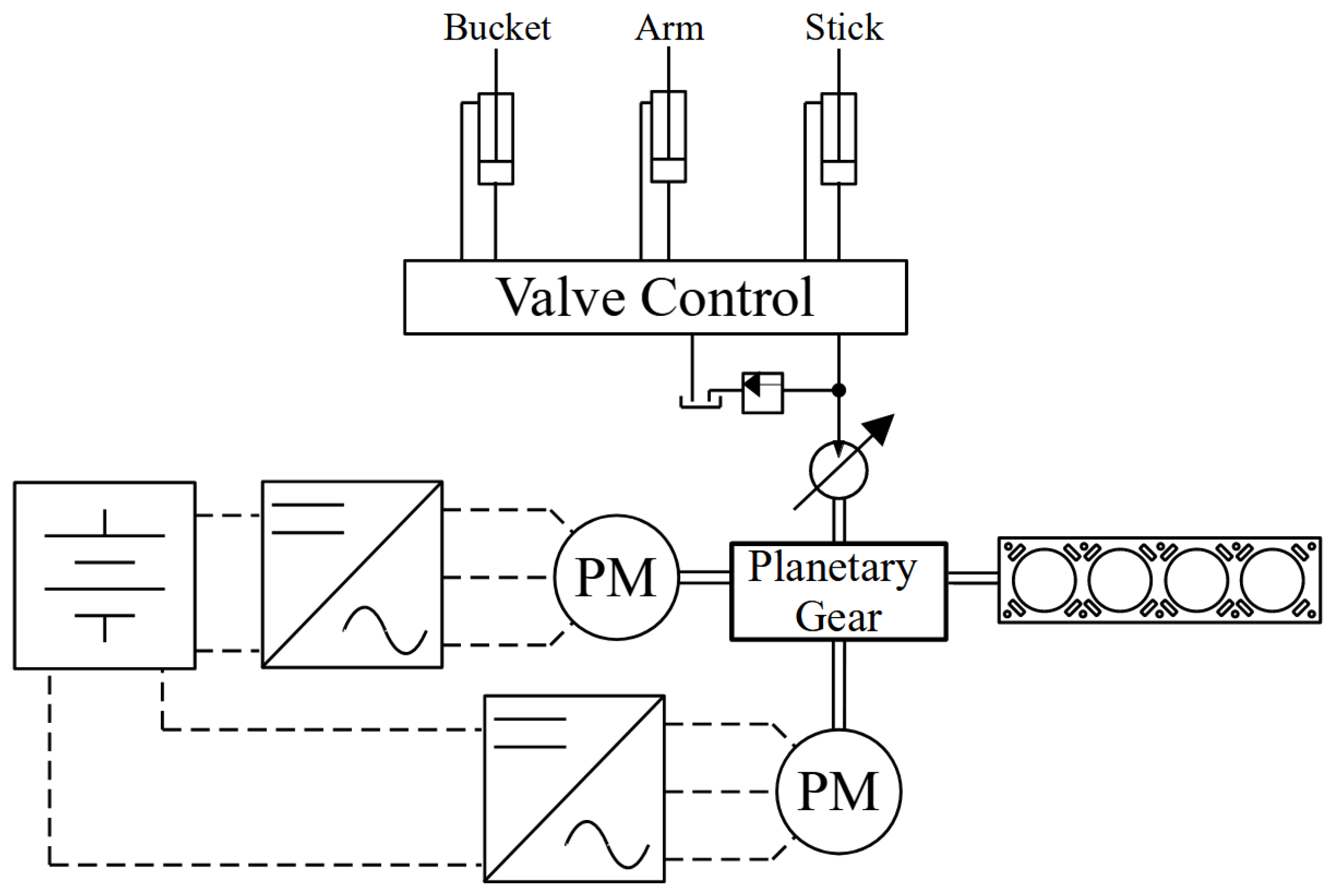 Machines 11 00471 g004 Machines 11 00471 g004
