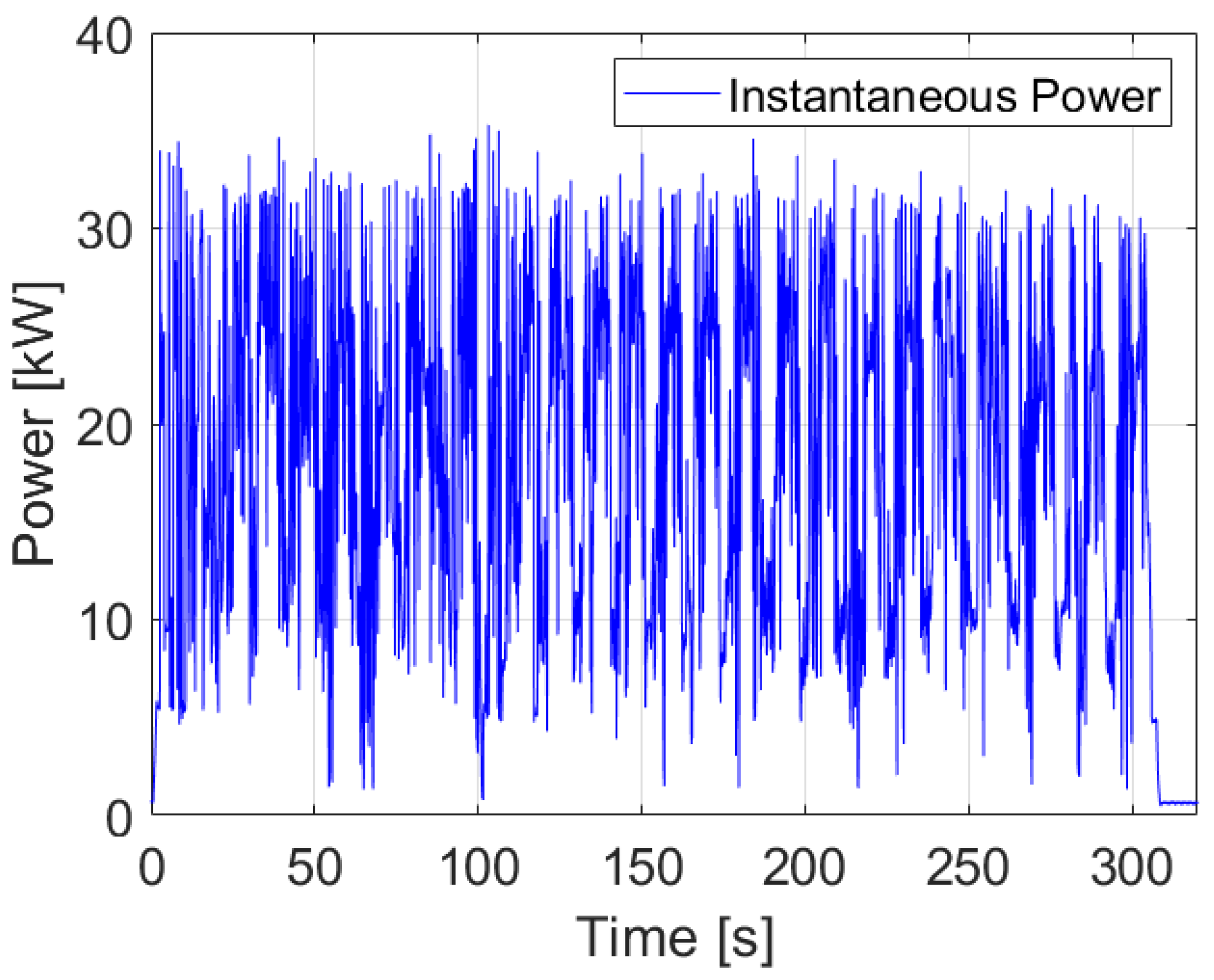 Machines 11 00471 g006 Machines 11 00471 g006