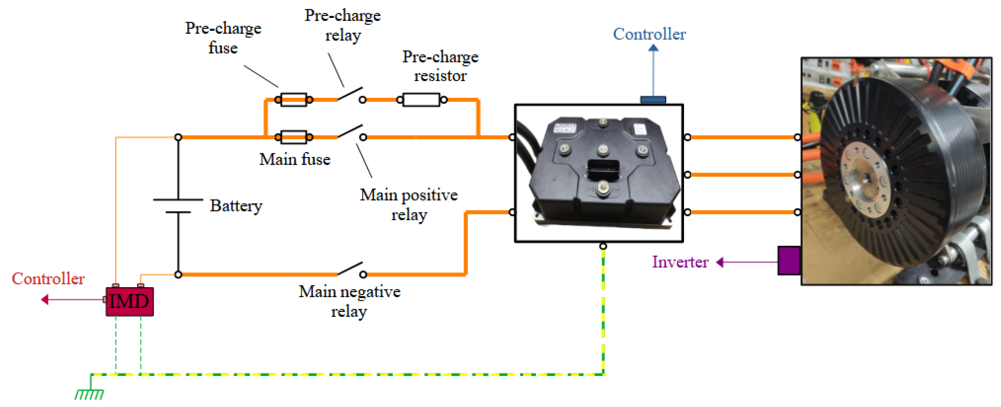 Machines 11 00471 g015 Machines 11 00471 g015