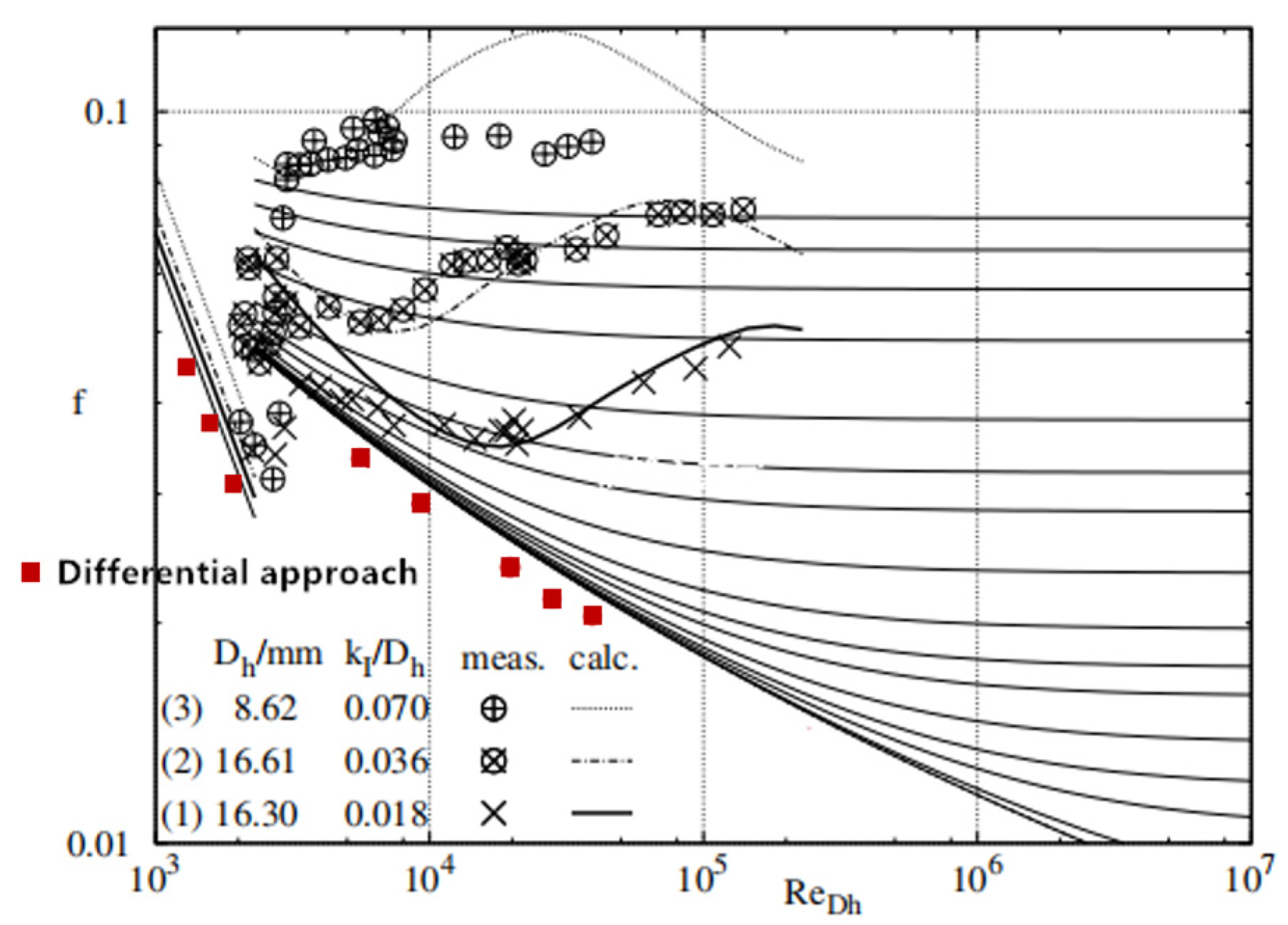Machines 11 00472 g001 Machines 11 00472 g001