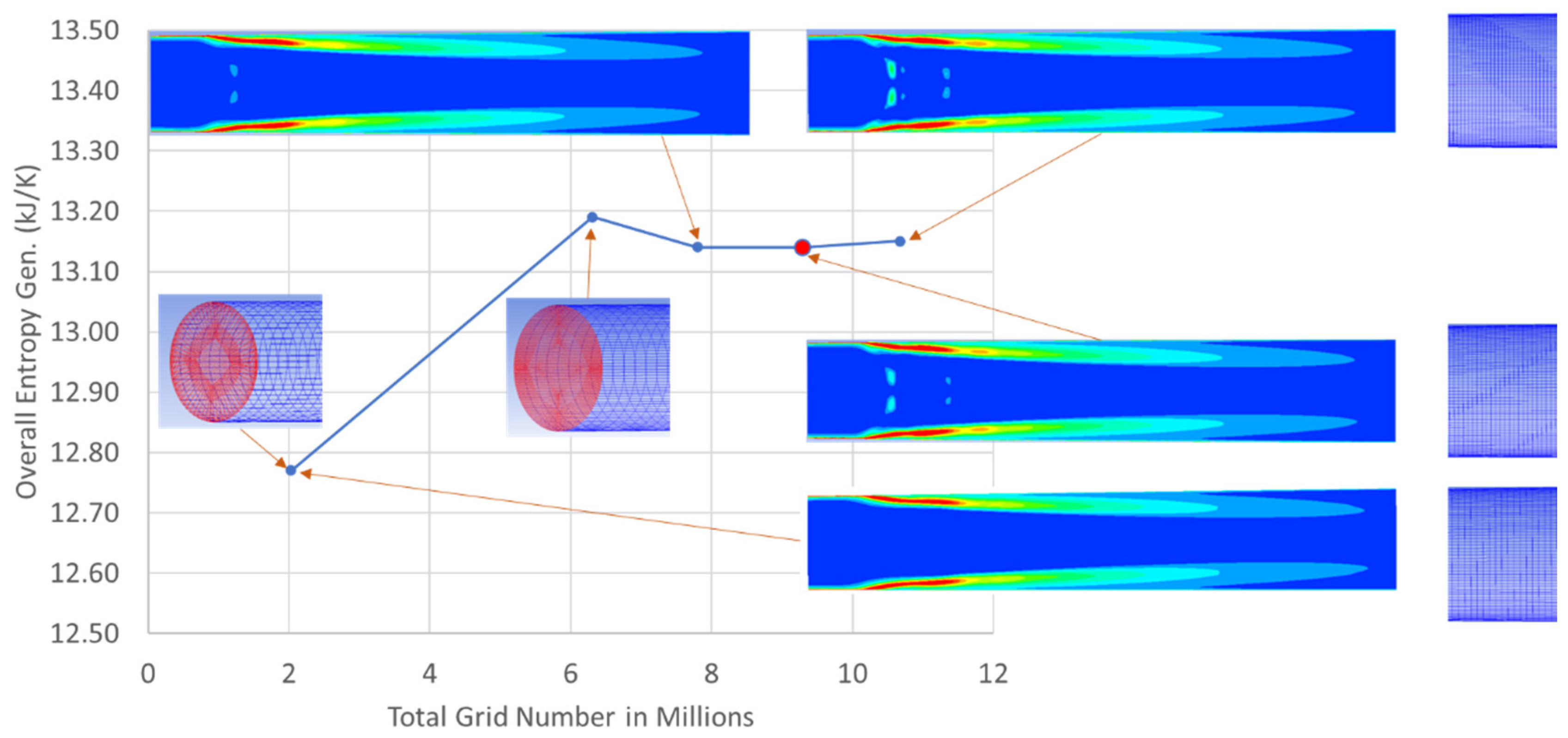 Machines 11 00472 g003 Machines 11 00472 g003