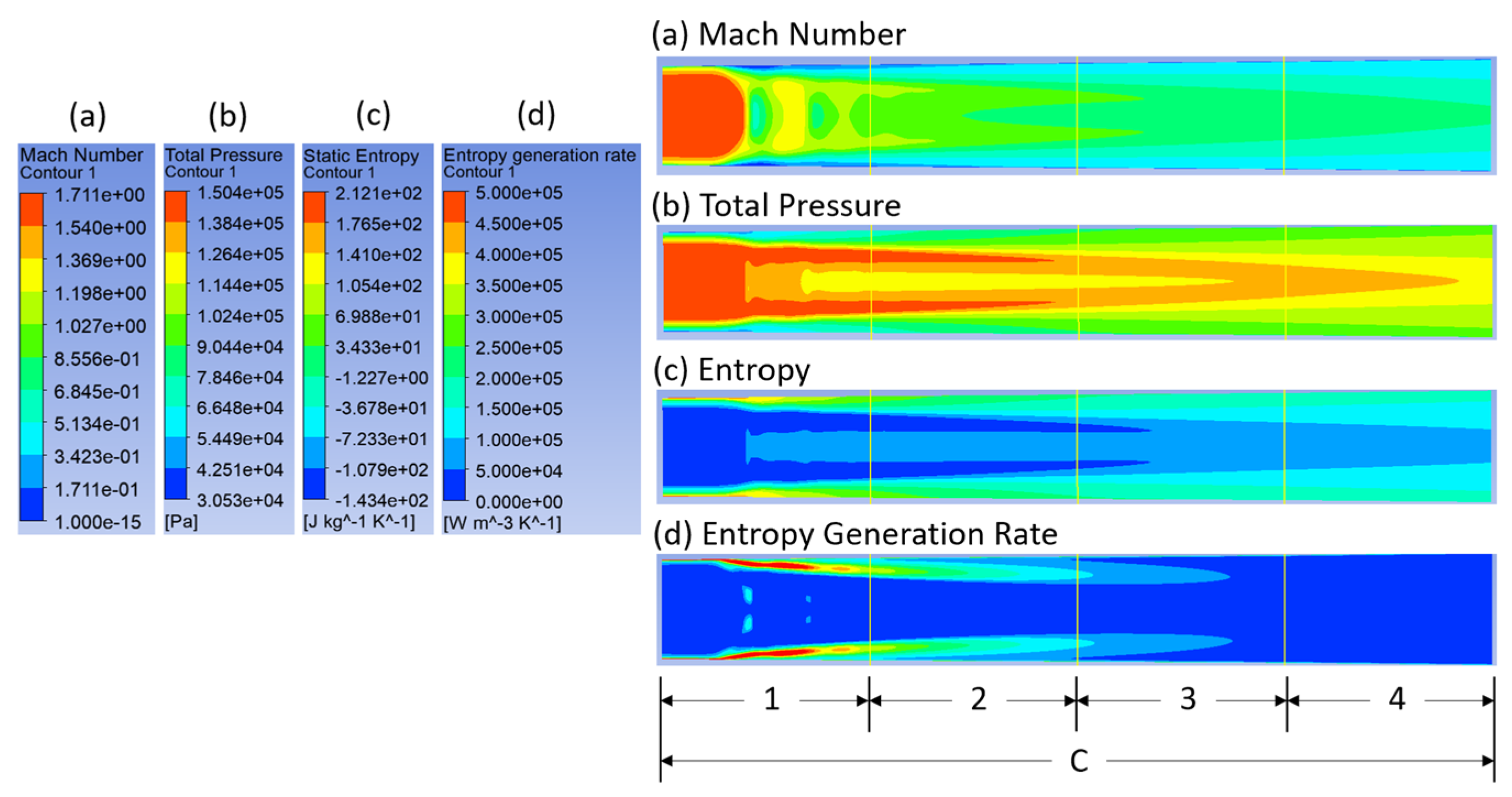 Machines 11 00472 g005 Machines 11 00472 g005