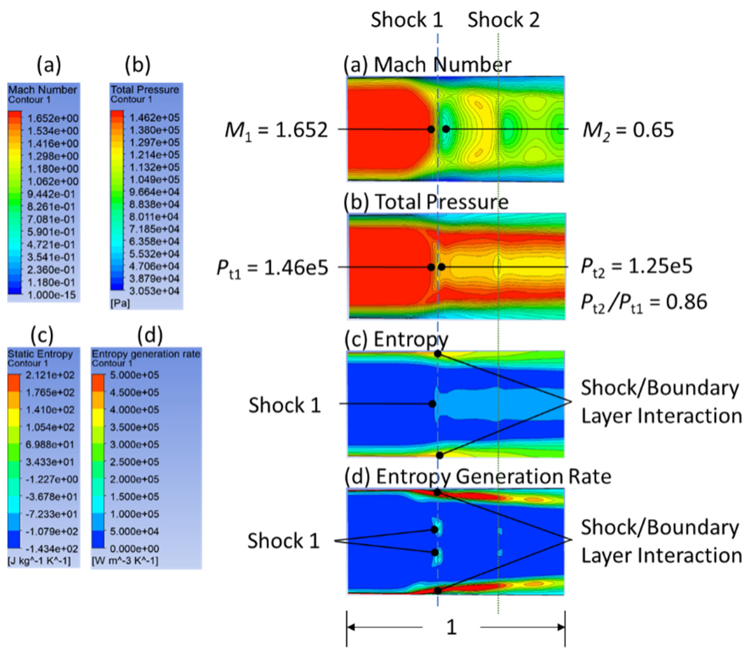 Machines 11 00472 g006 Machines 11 00472 g006