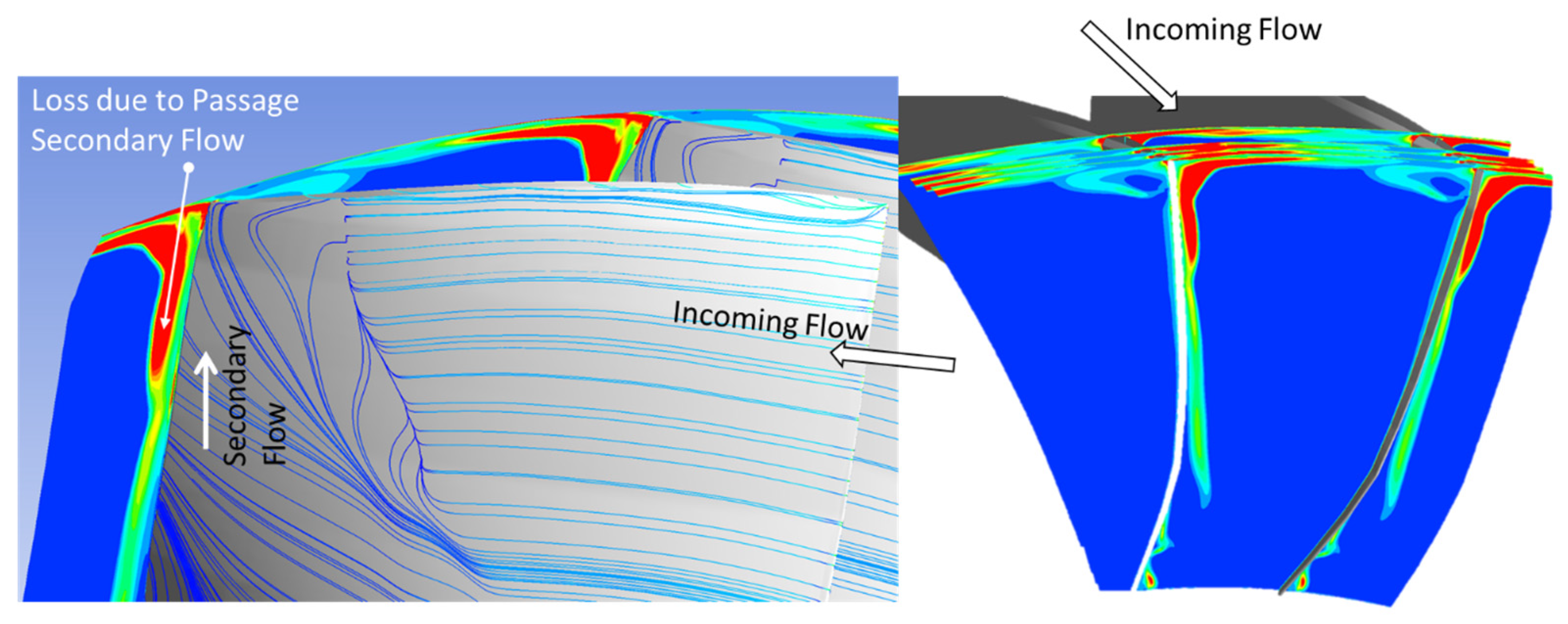 Machines 11 00472 g013 Machines 11 00472 g013