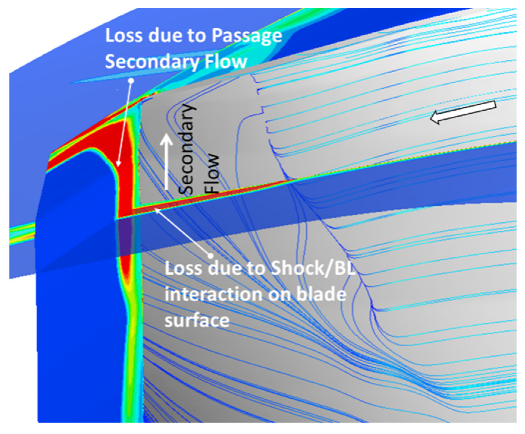 Machines 11 00472 g014 Machines 11 00472 g014