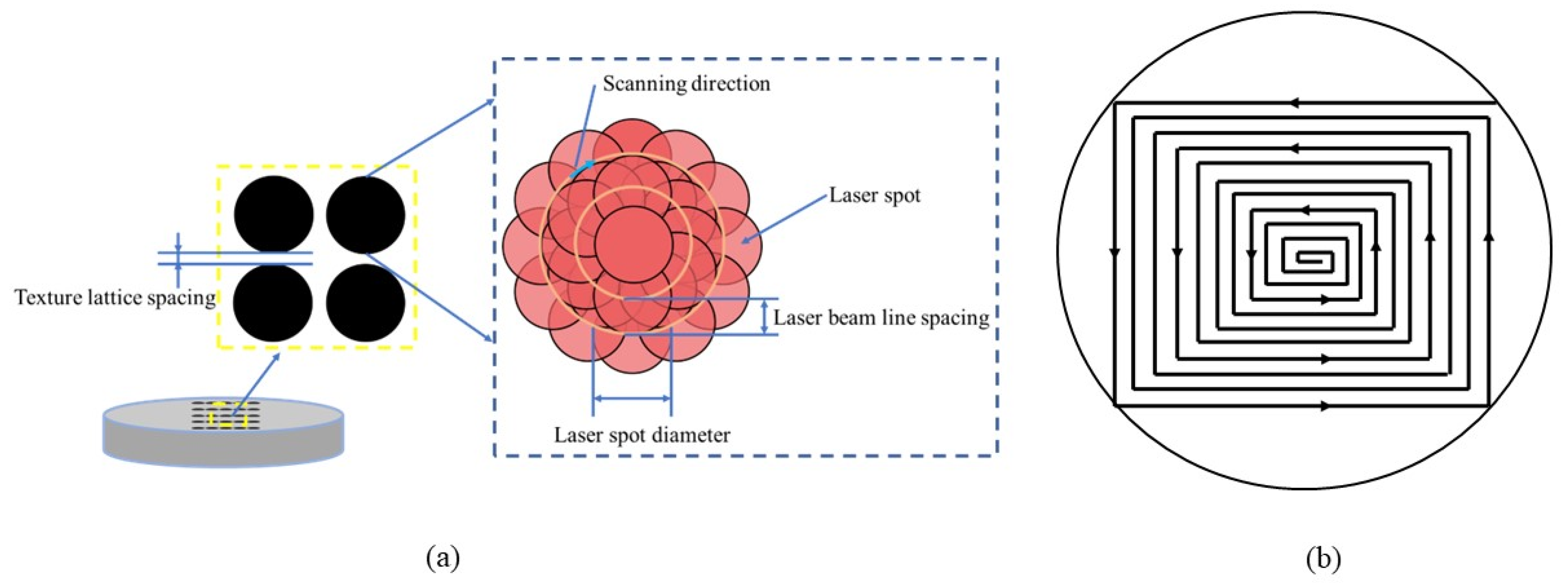 Machines 11 00473 g001 550