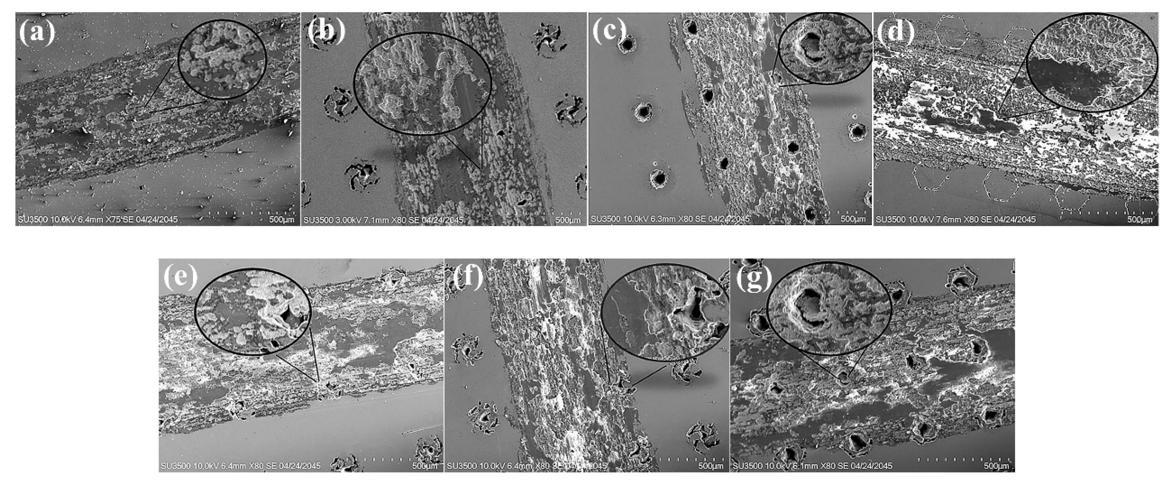 Machines 11 00473 g008 550