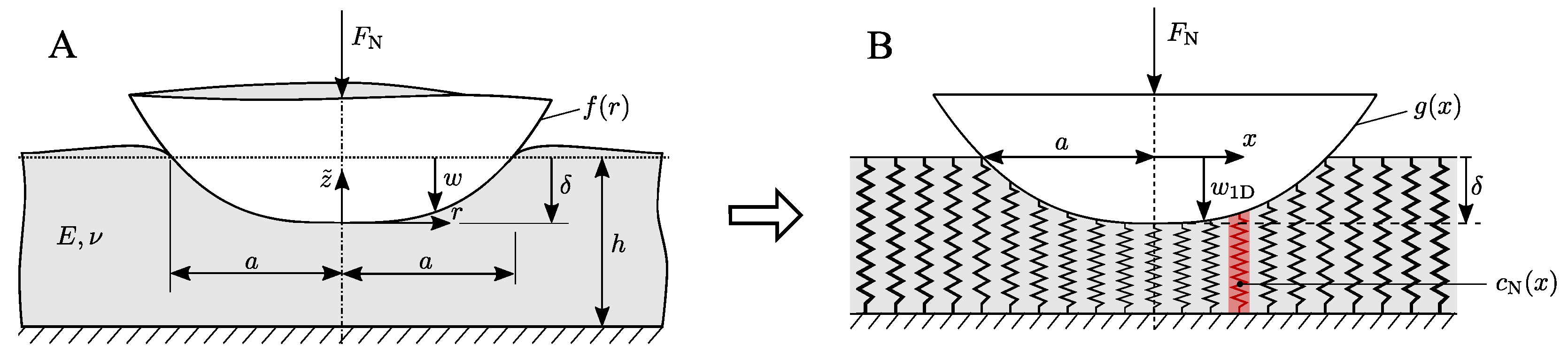 Machines 11 00474 g001 Machines 11 00474 g001
