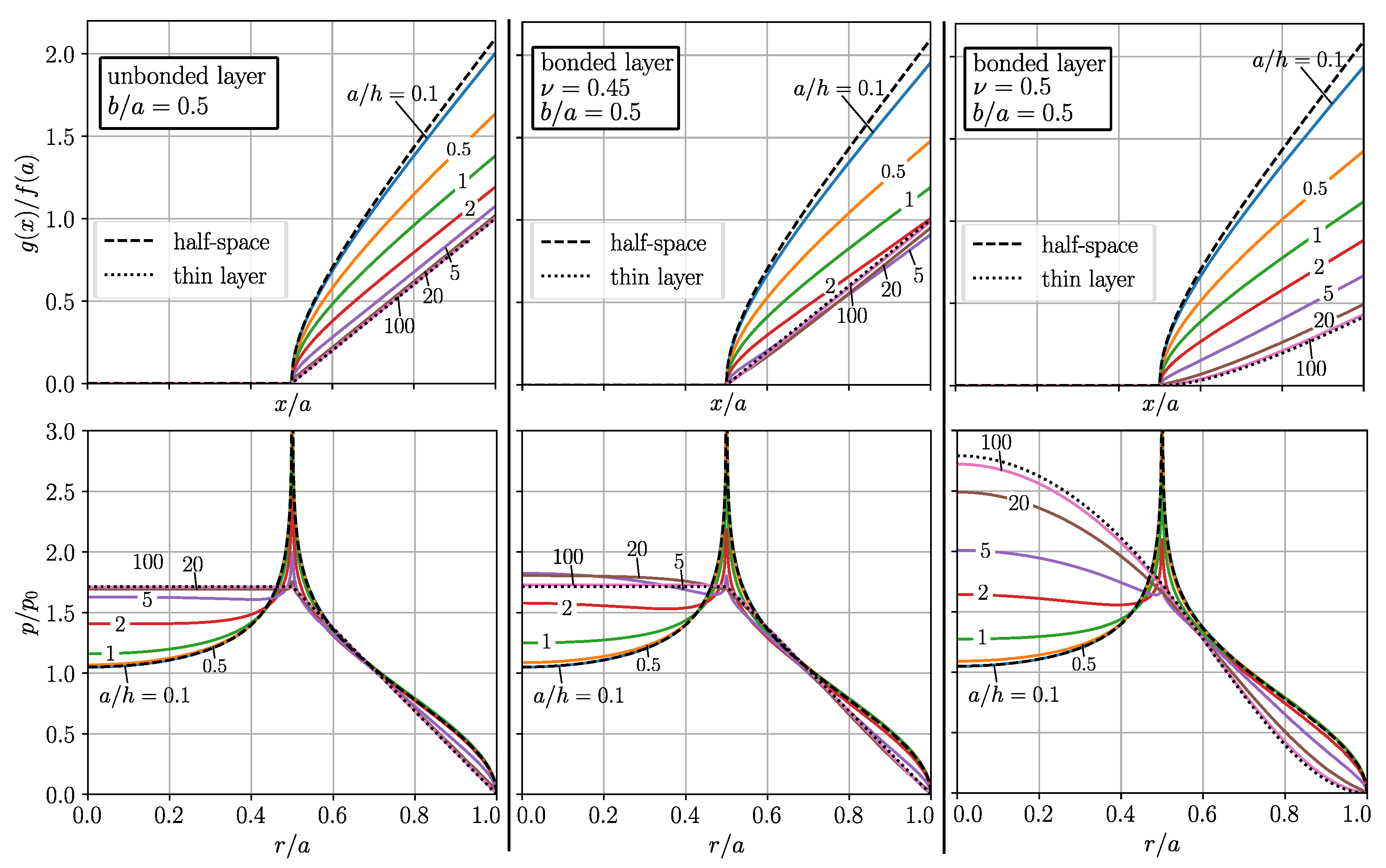 Machines 11 00474 g007 Machines 11 00474 g007