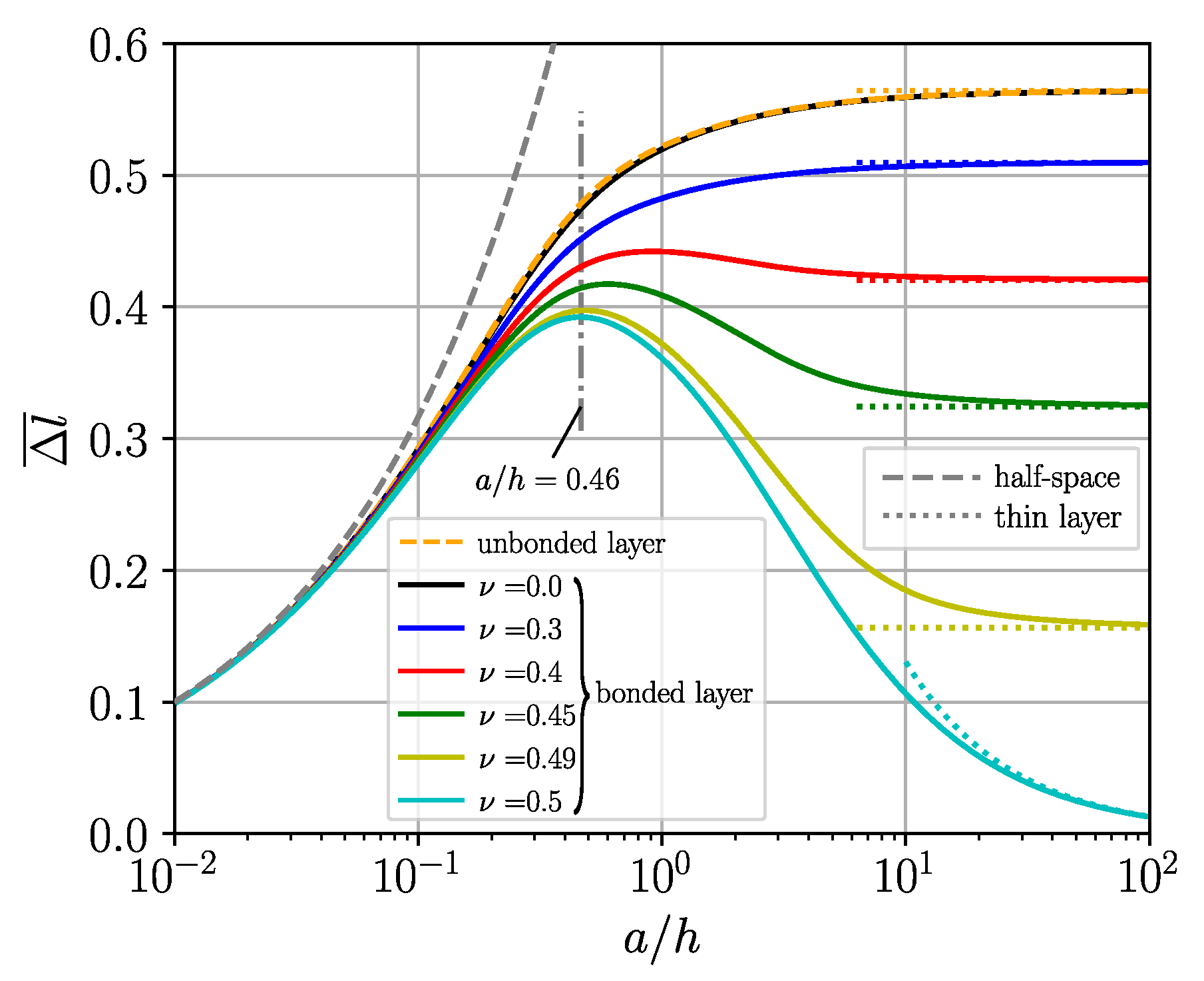 Machines 11 00474 g008 Machines 11 00474 g008