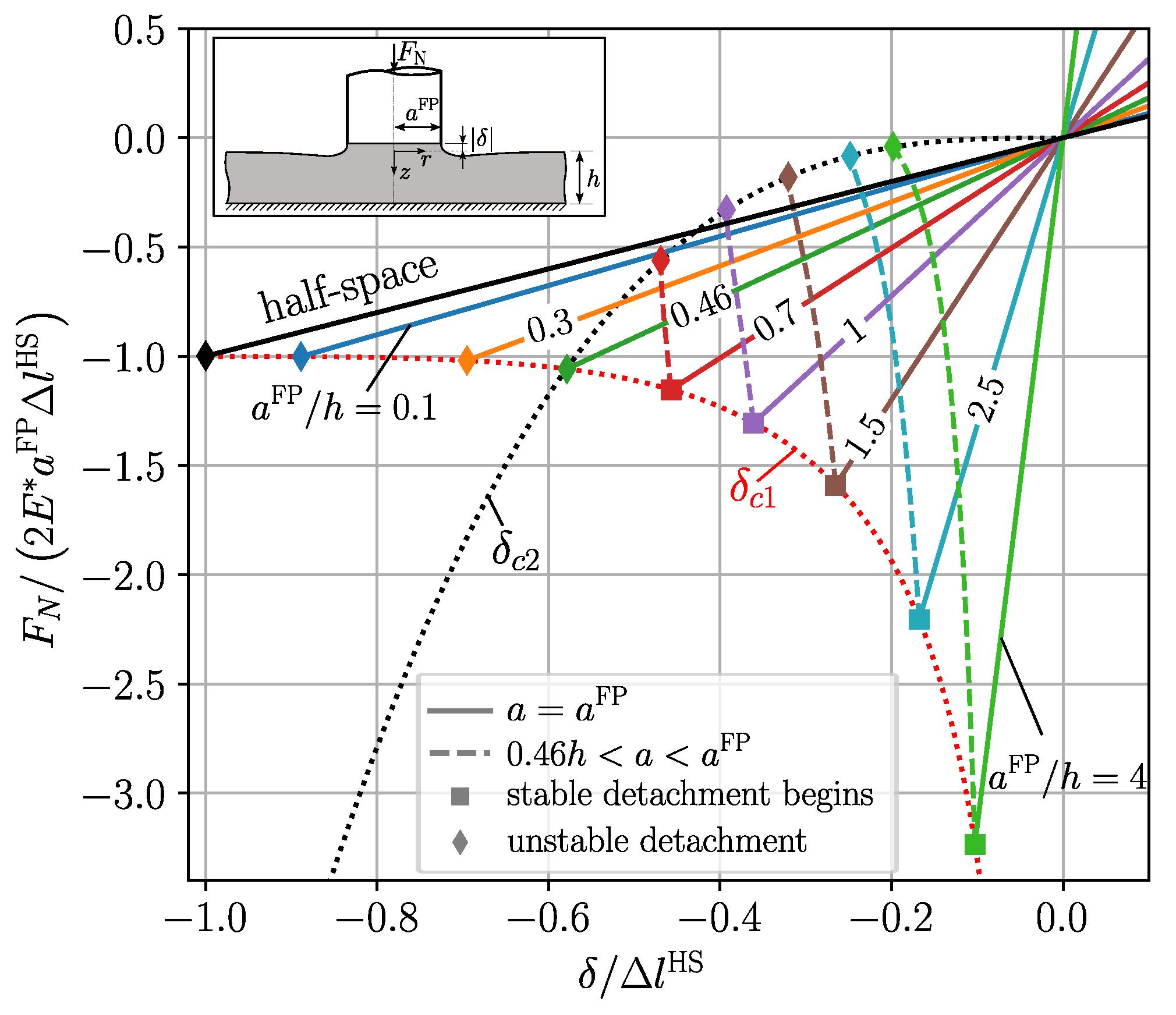 Machines 11 00474 g009 Machines 11 00474 g009