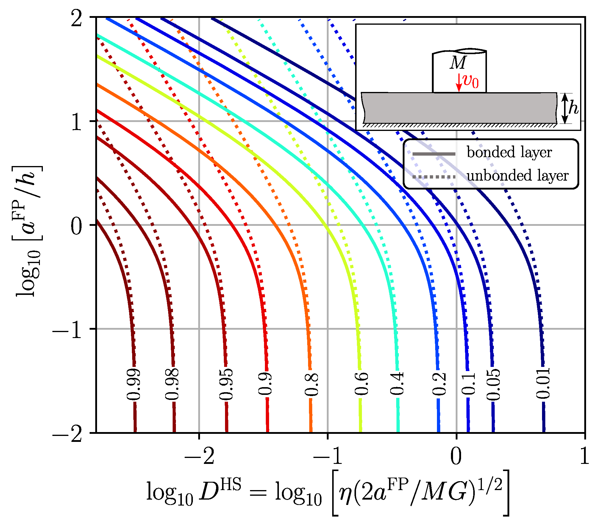 Machines 11 00474 g011 Machines 11 00474 g011