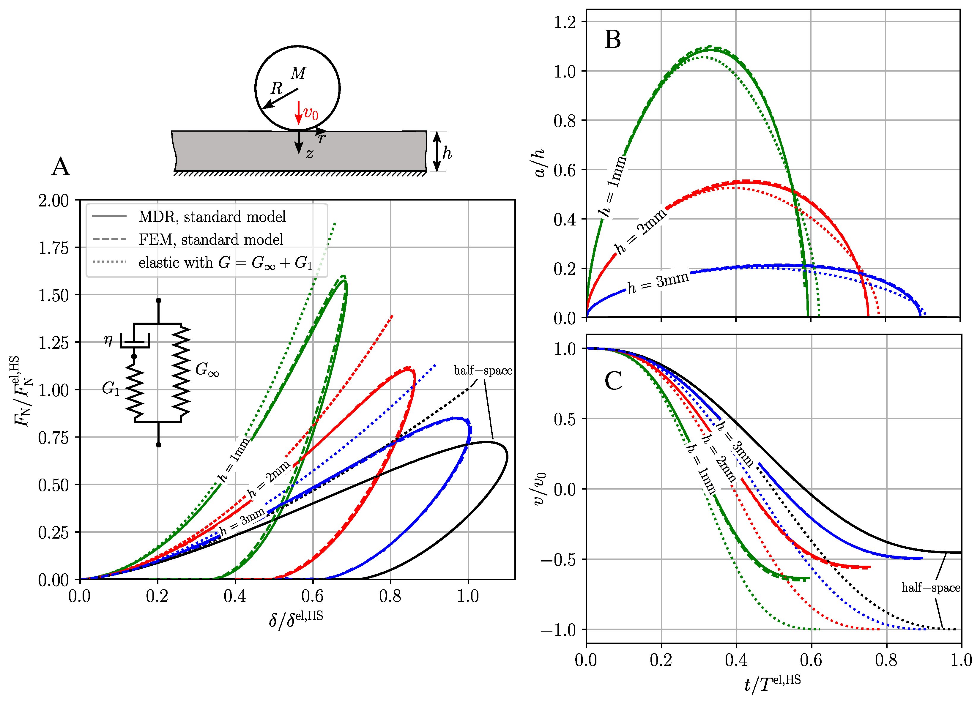 Machines 11 00474 g012 Machines 11 00474 g012