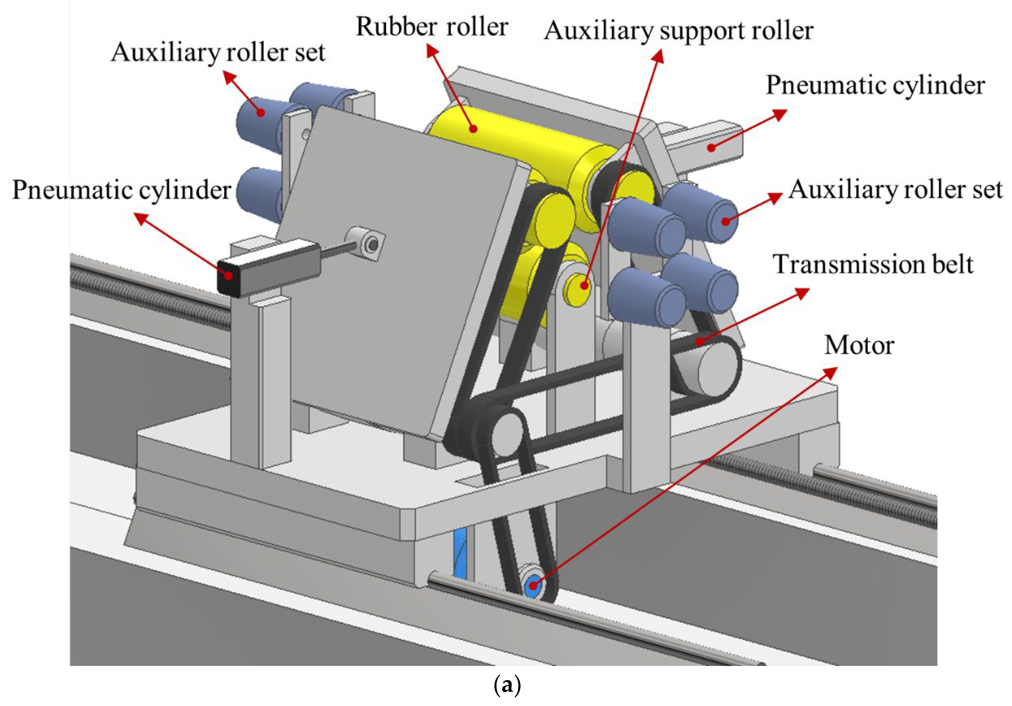 Machines 11 00476 g007a