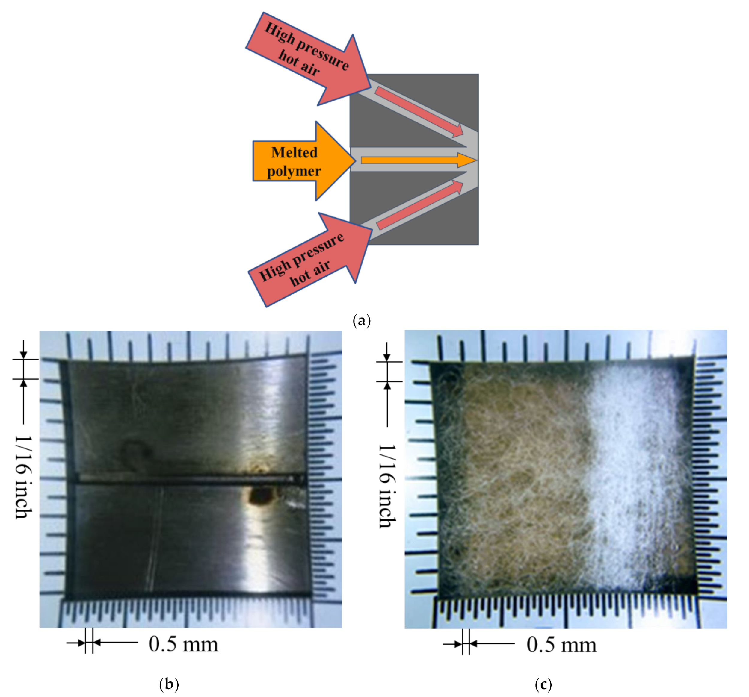 Machines 11 00476 g015