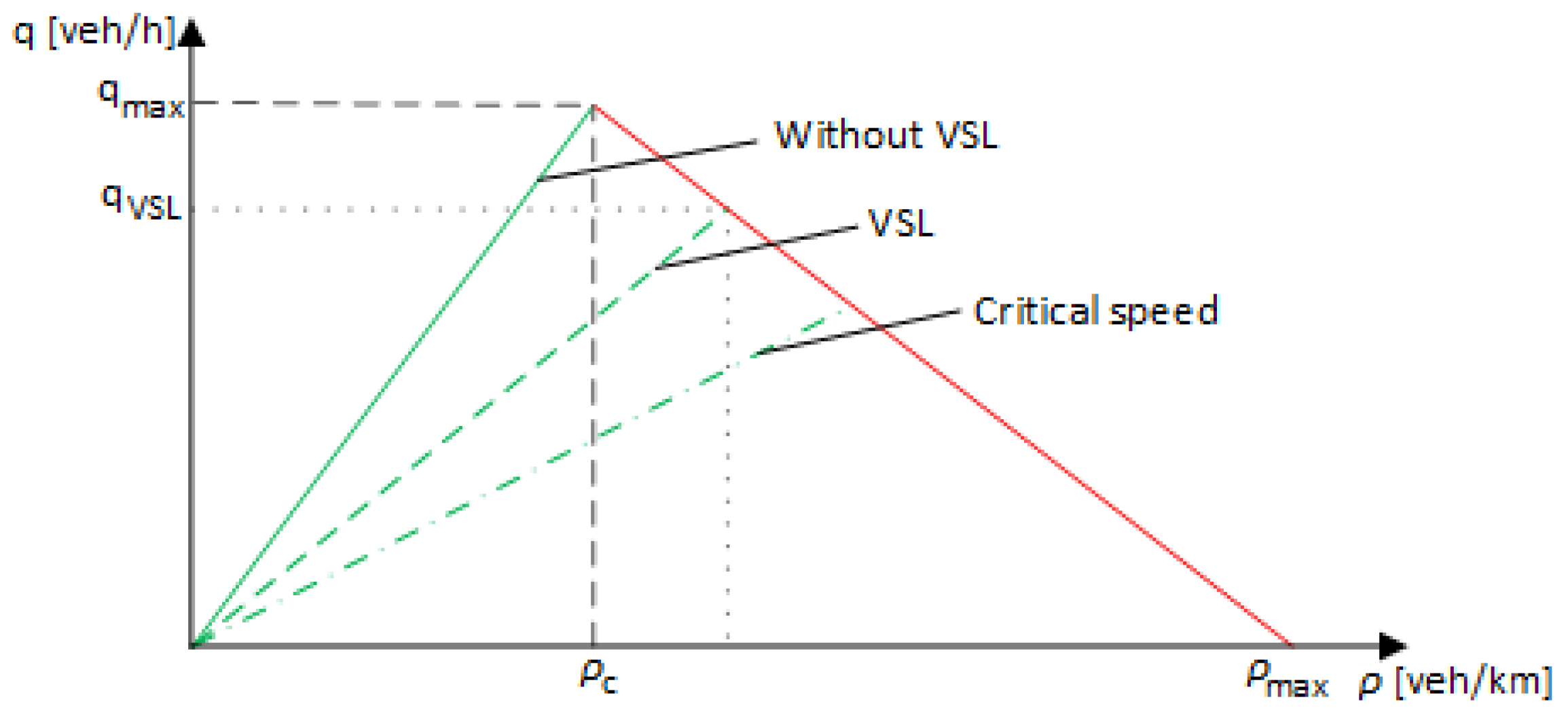 Machines 11 00479 g001