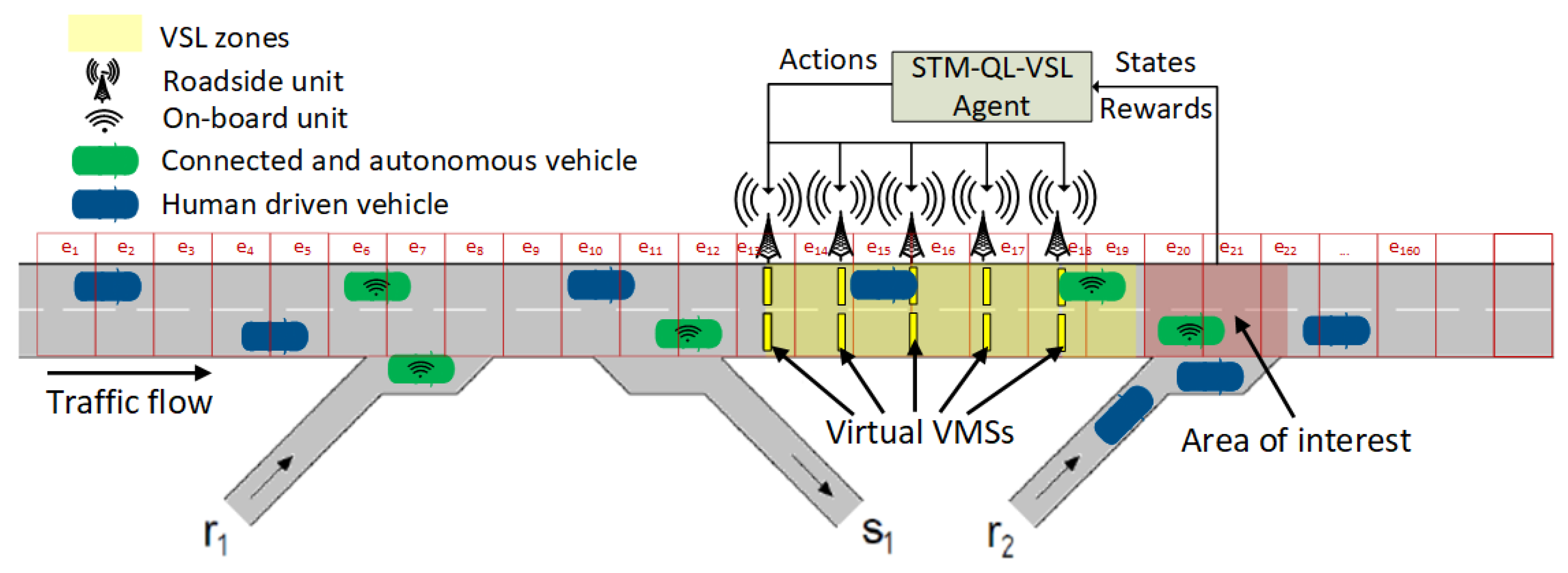 Machines 11 00479 g003