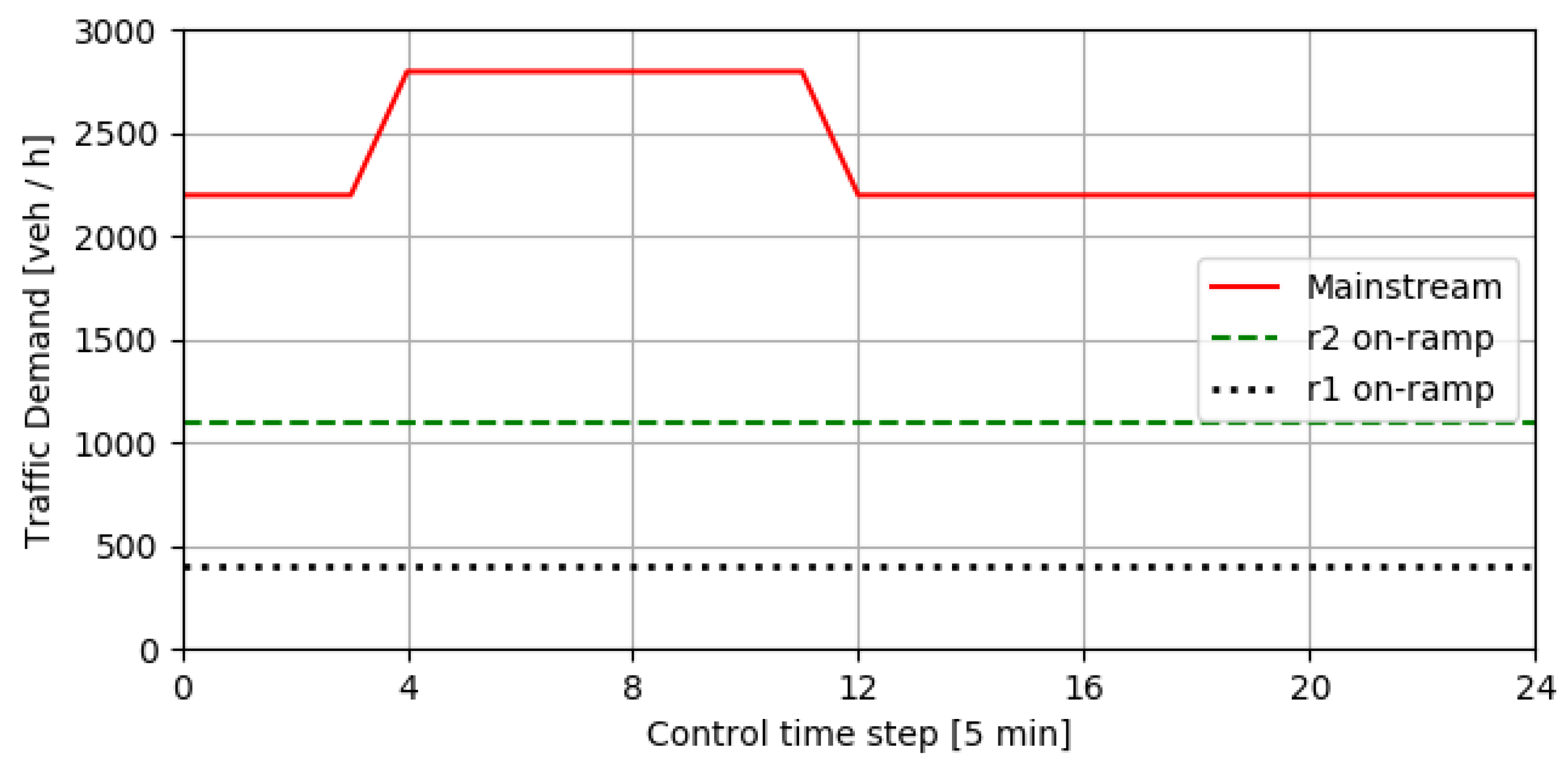 Machines 11 00479 g004