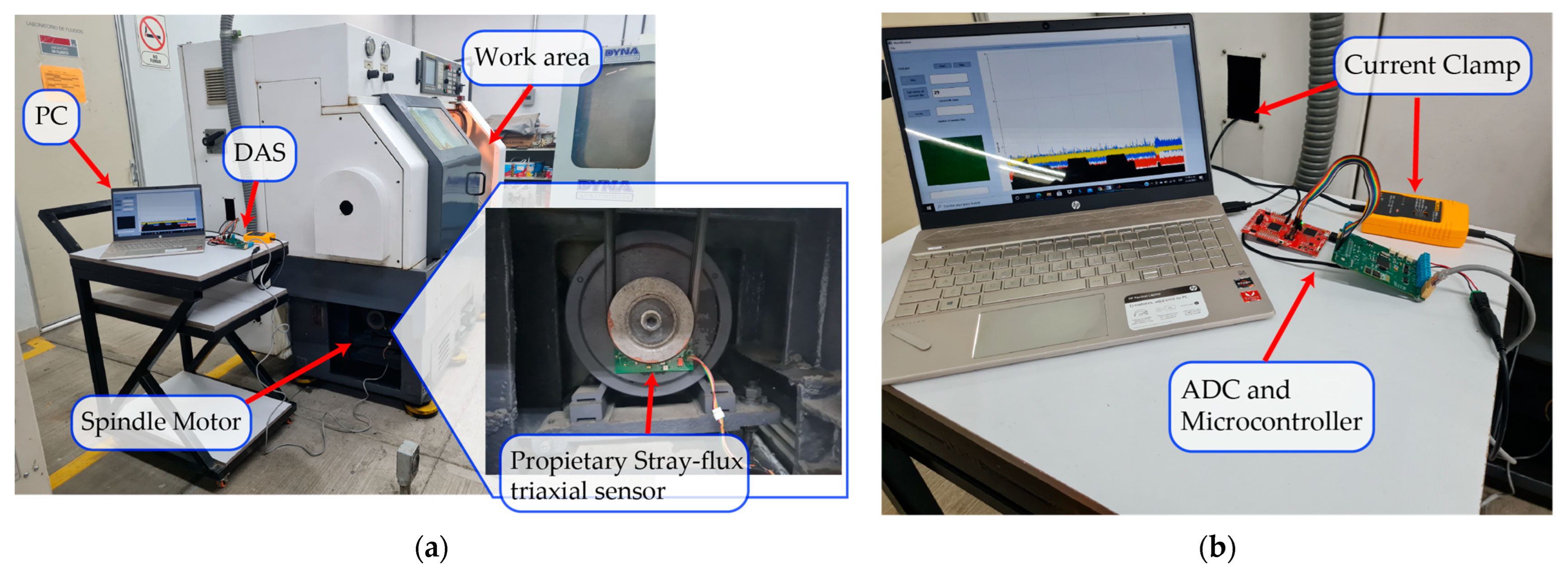 Machines 11 00480 g003