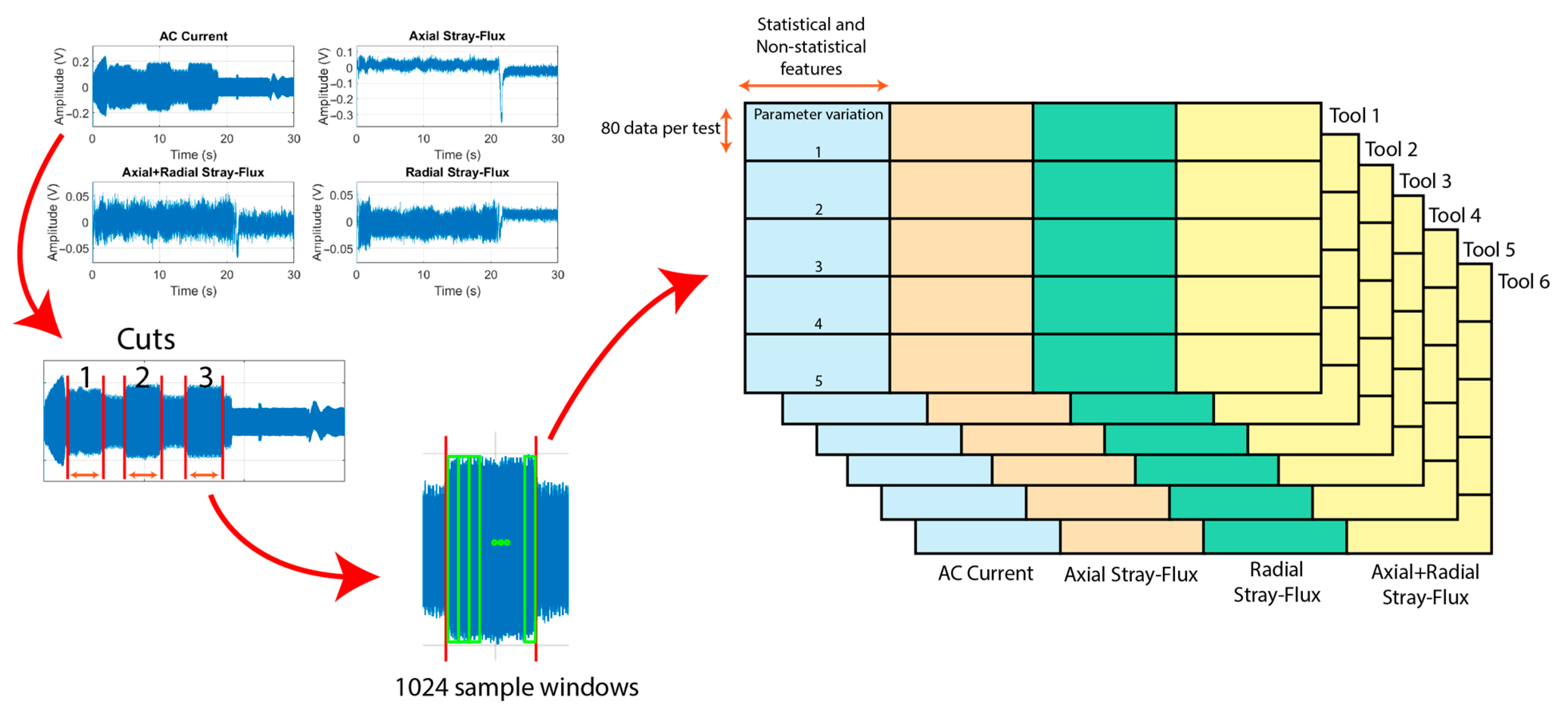 Machines 11 00480 g006