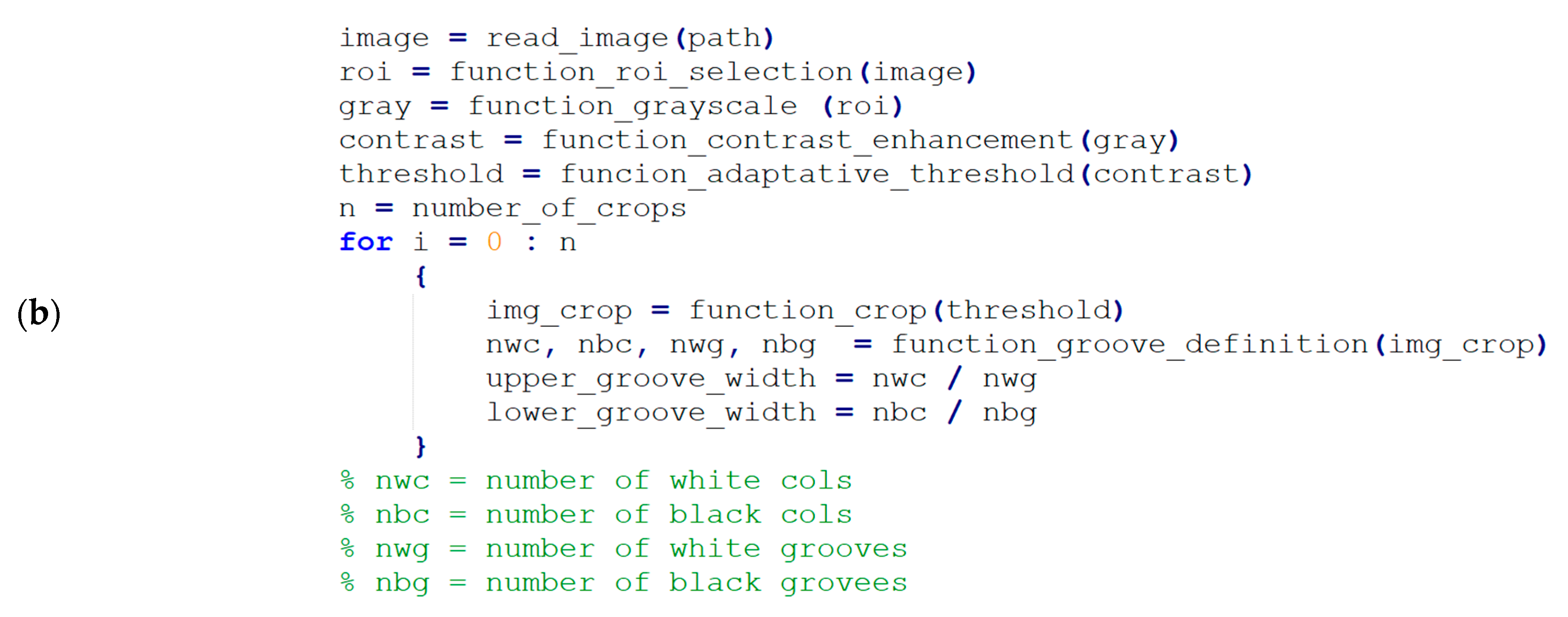 Machines 11 00480 g007b
