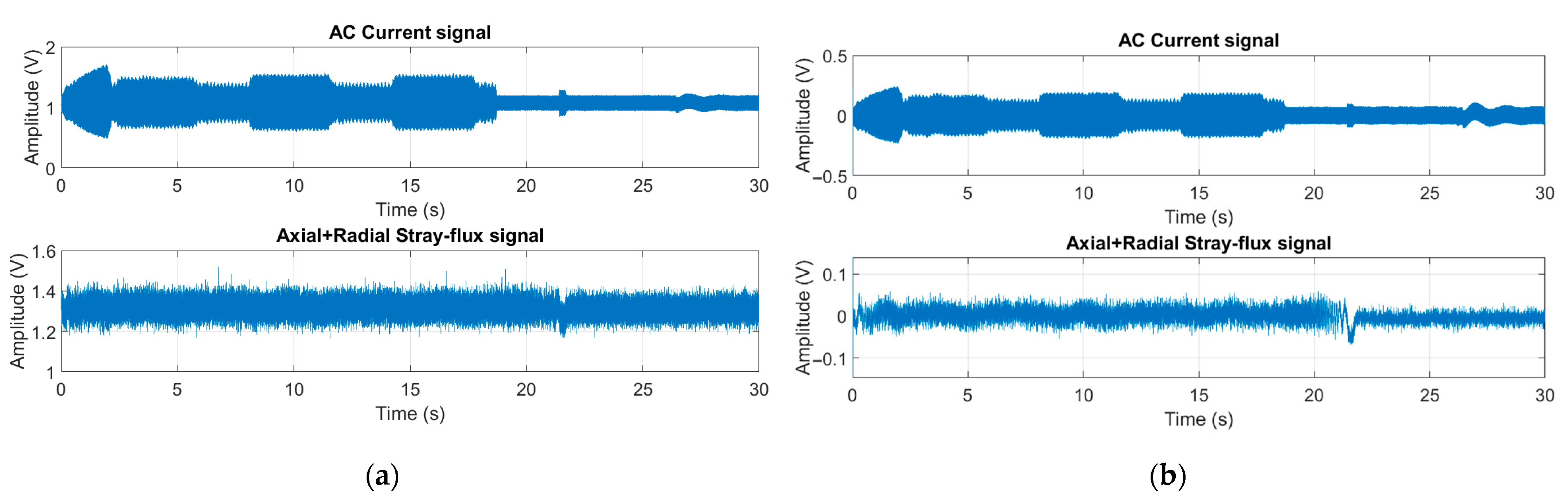 Machines 11 00480 g010