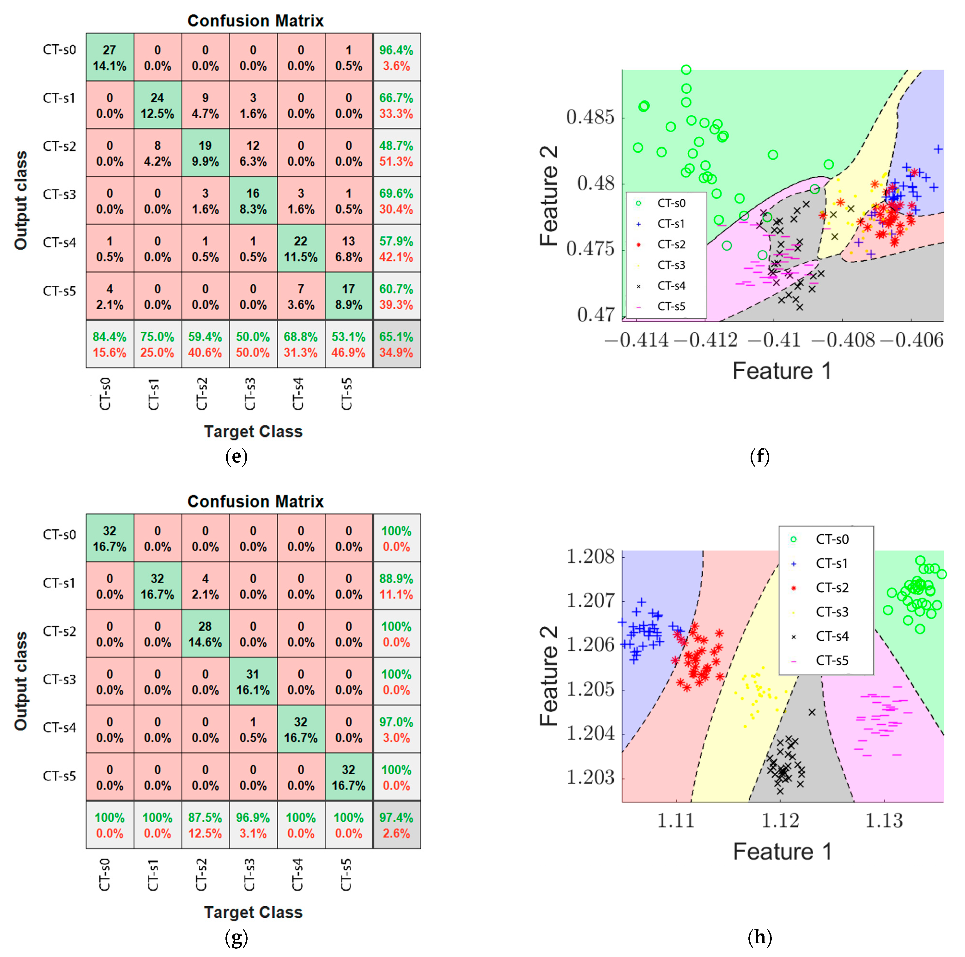 Machines 11 00480 g012b