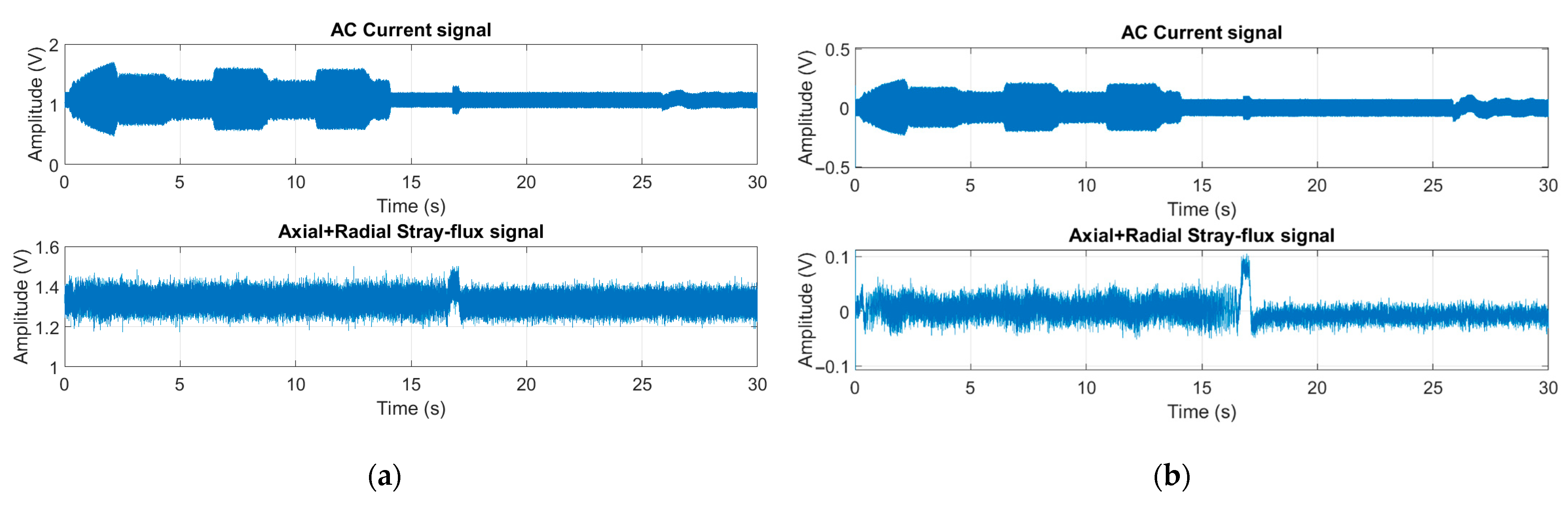 Machines 11 00480 g013