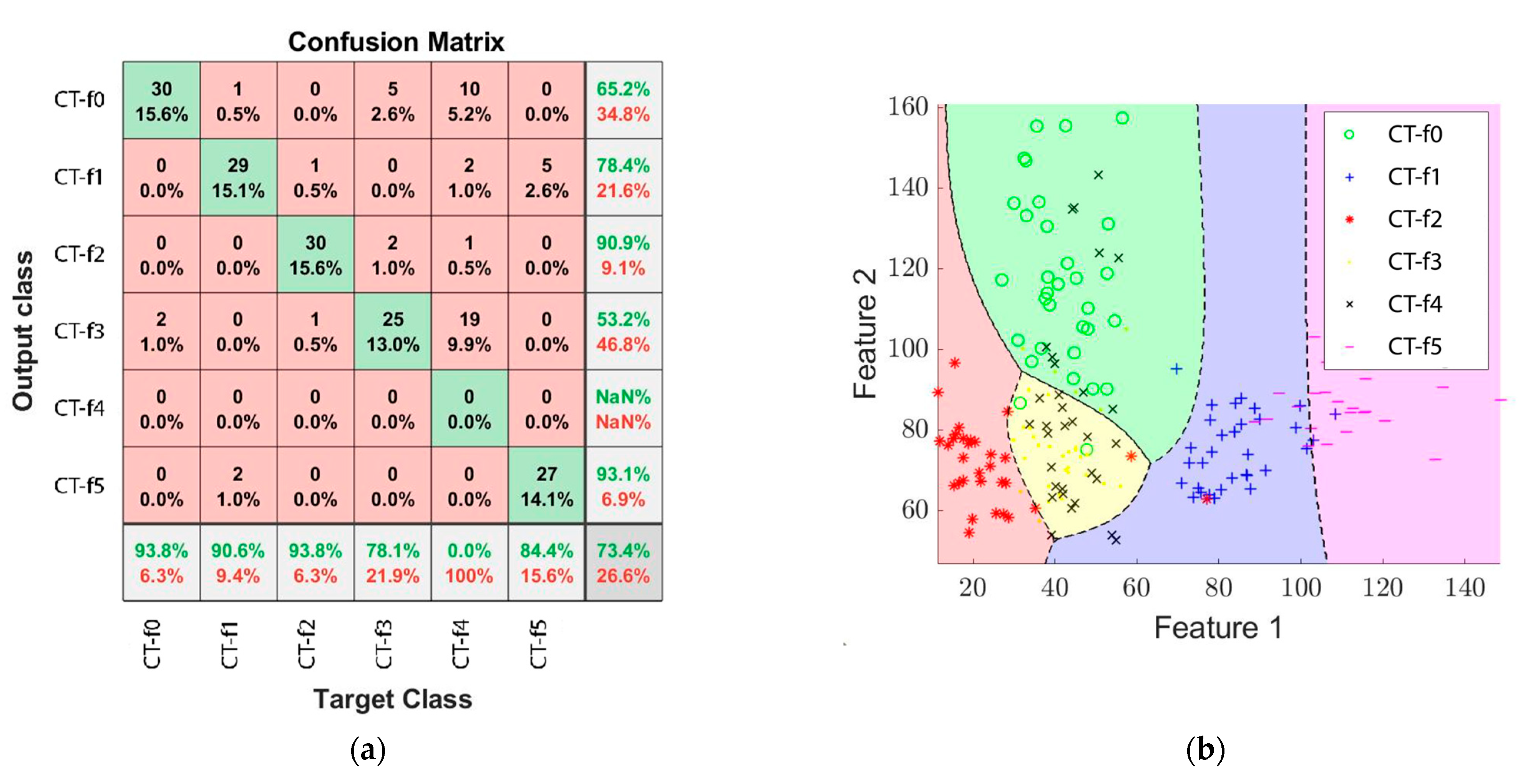 Machines 11 00480 g015a